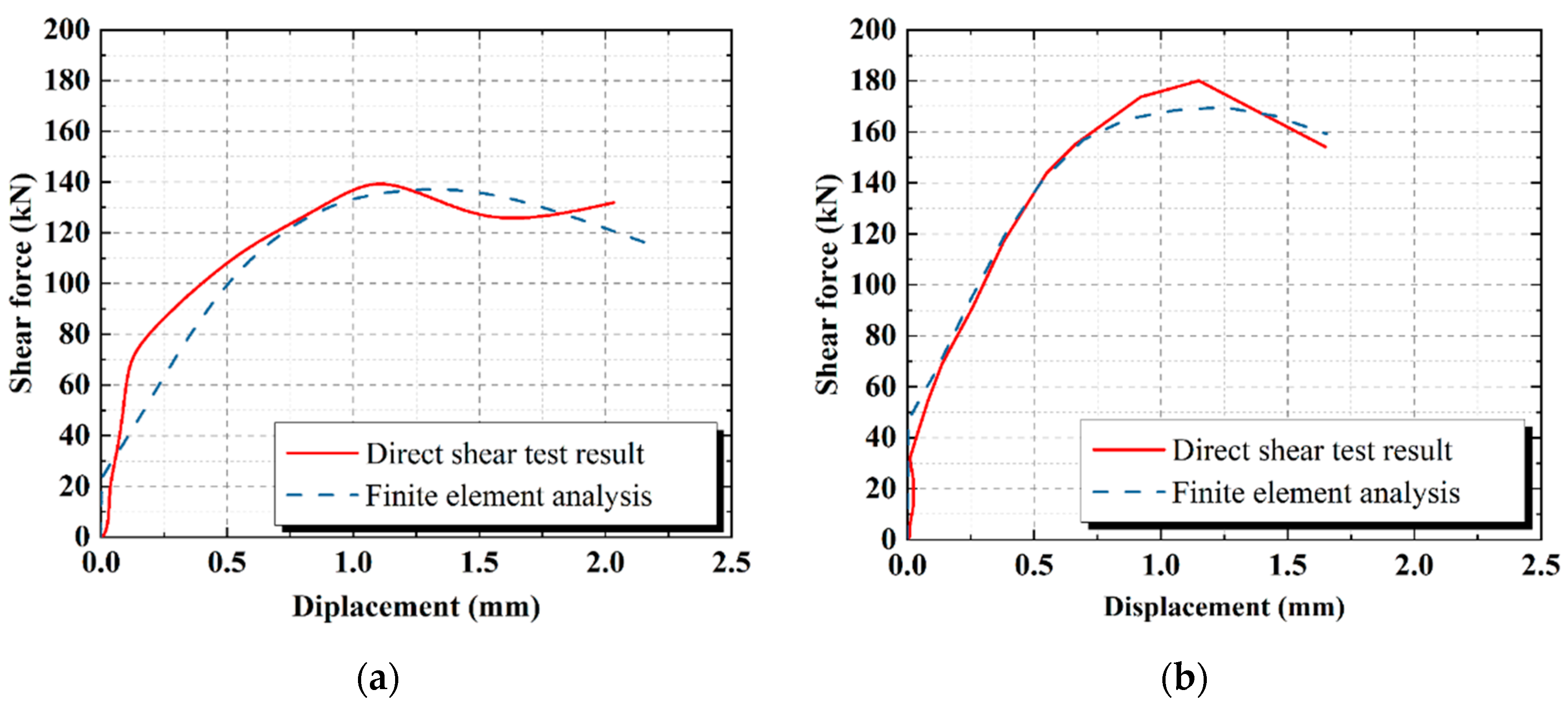Buildings 14 04042 g011