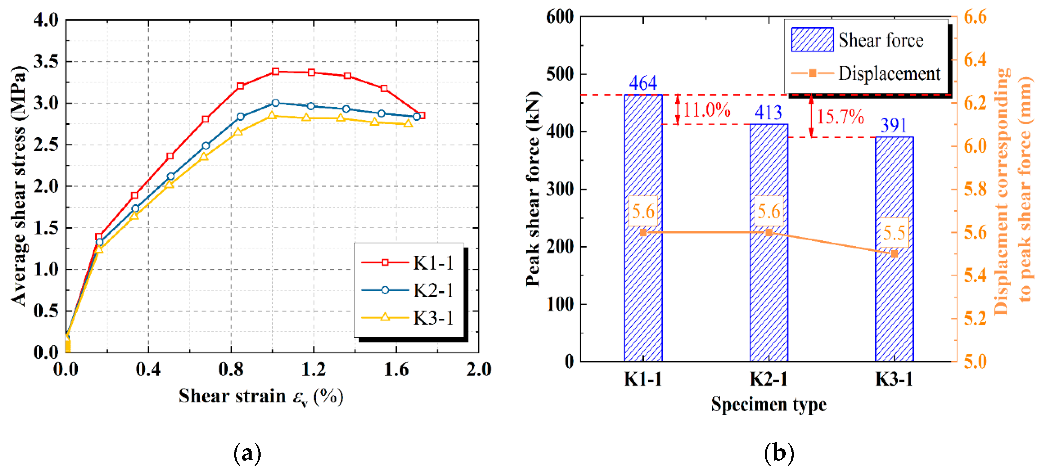 Buildings 14 04042 g013