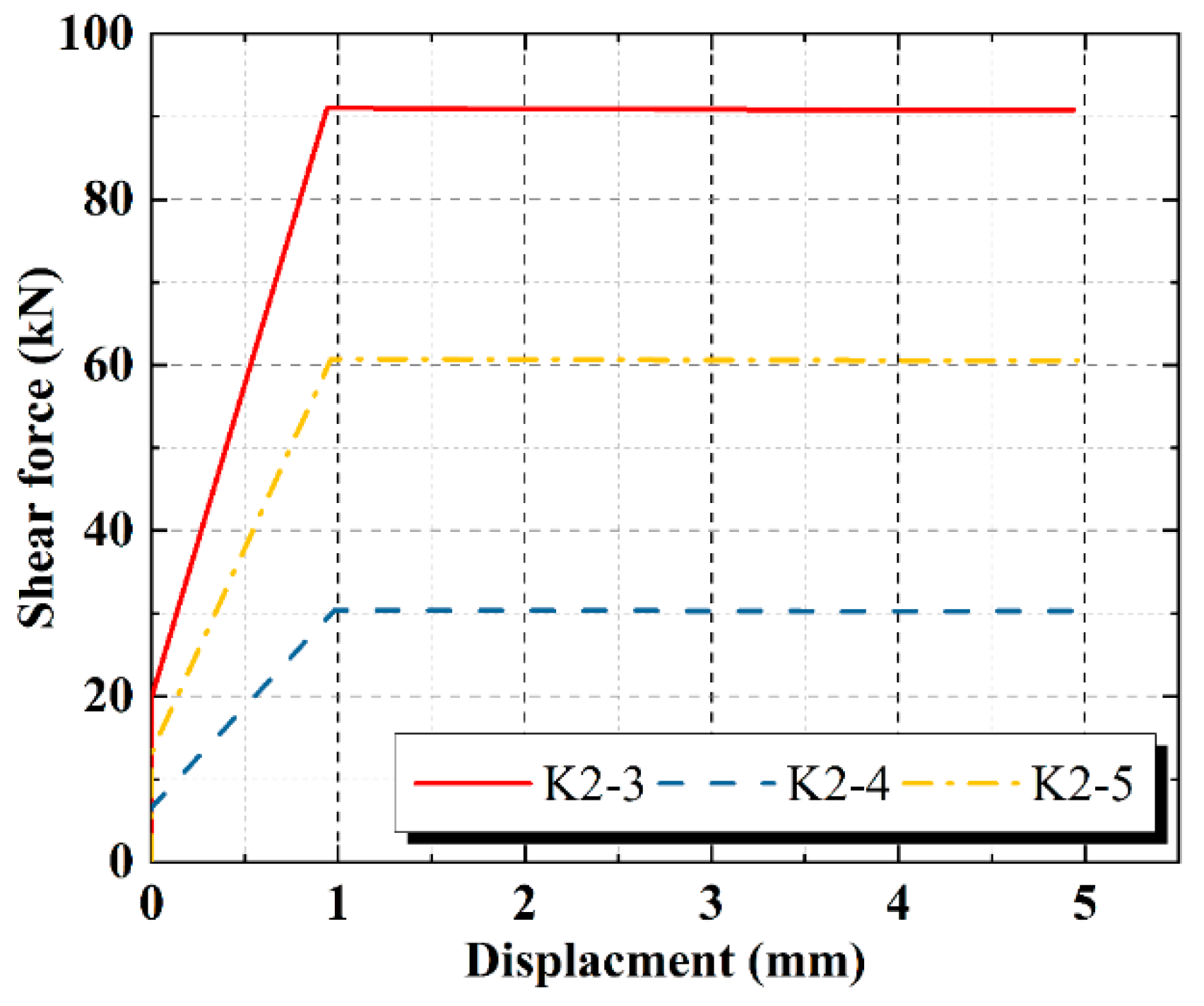Buildings 14 04042 g015
