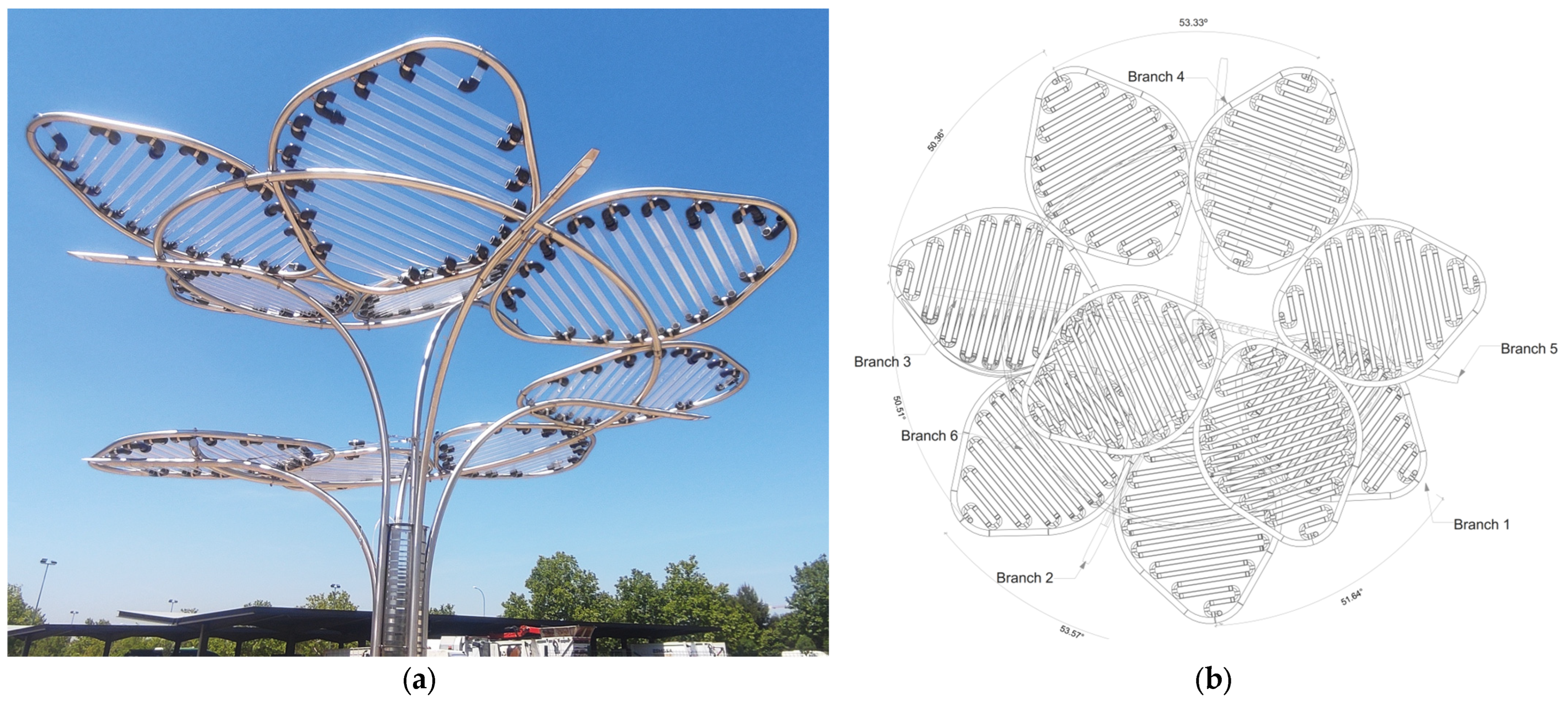 The Artificial Tree: Integrating Microalgae into Sustainable ...