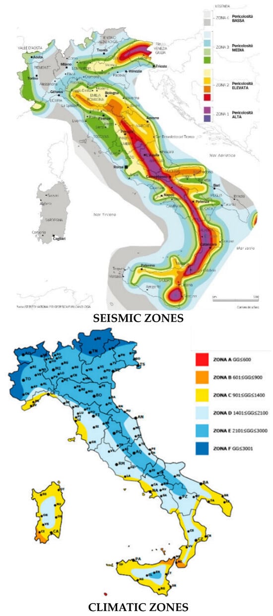 Buildings 14 04050 g005
