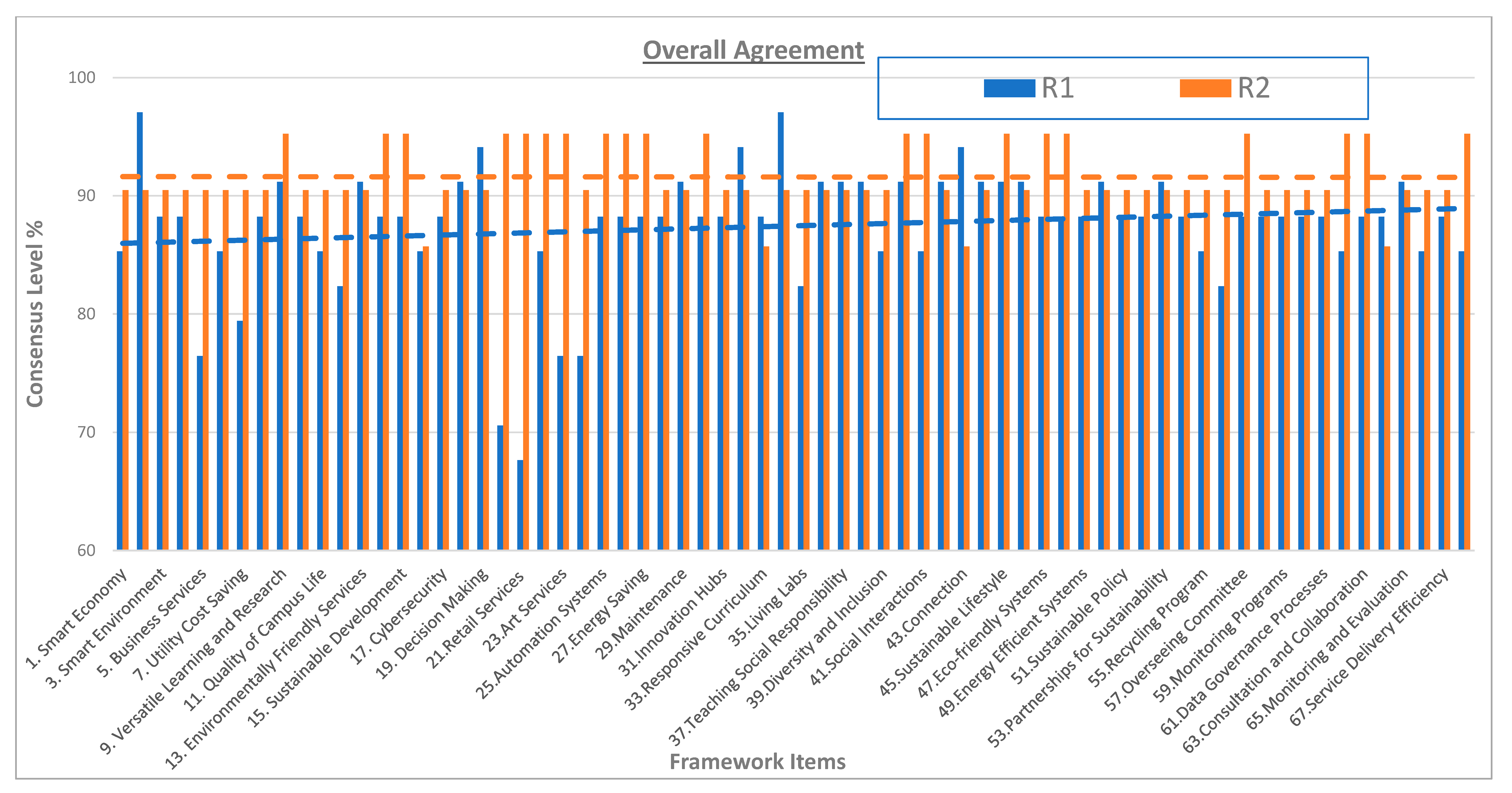 Buildings 14 04057 g014
