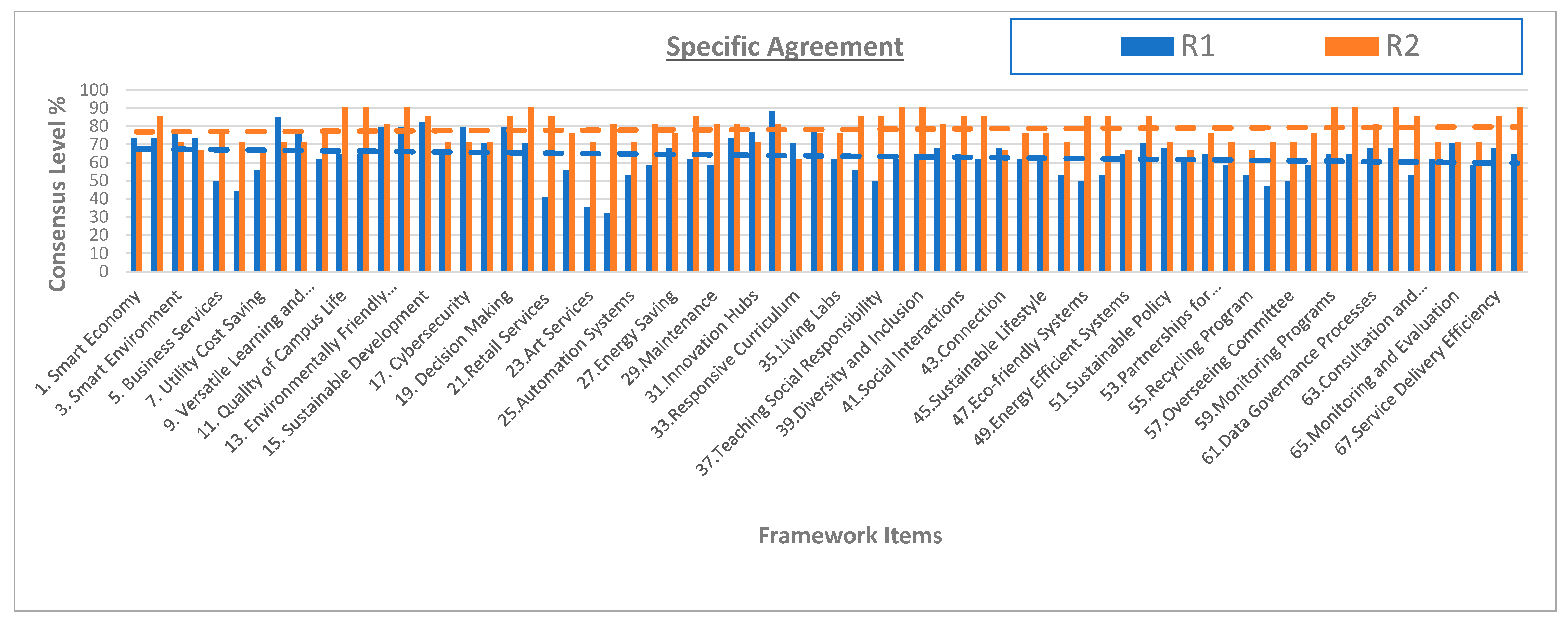 Buildings 14 04057 g015