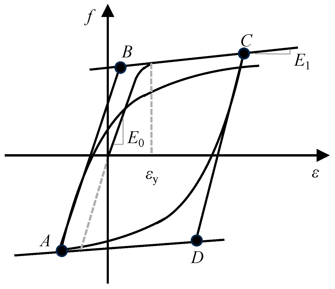 Buildings 14 04061 g004