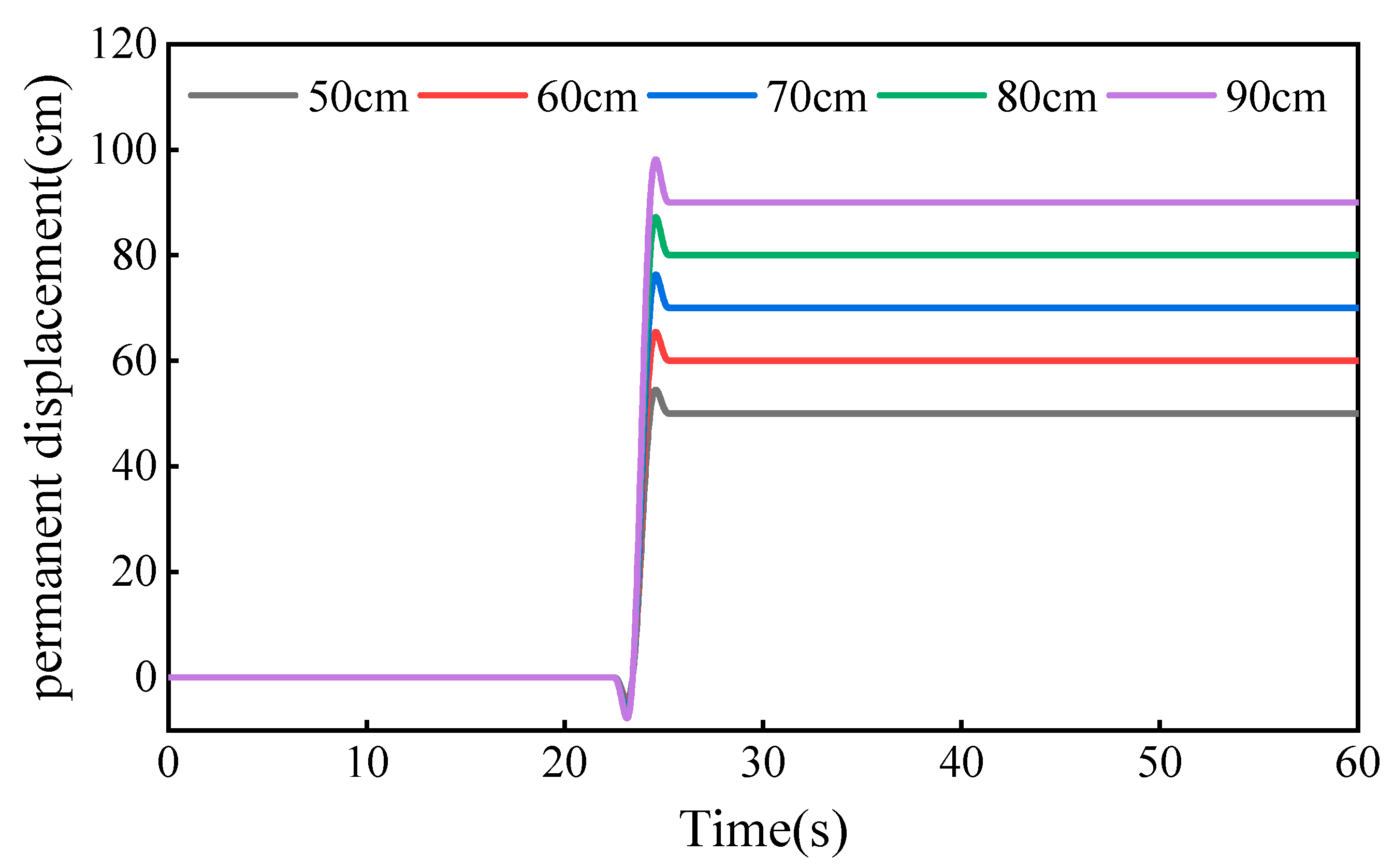 Buildings 14 04061 g008