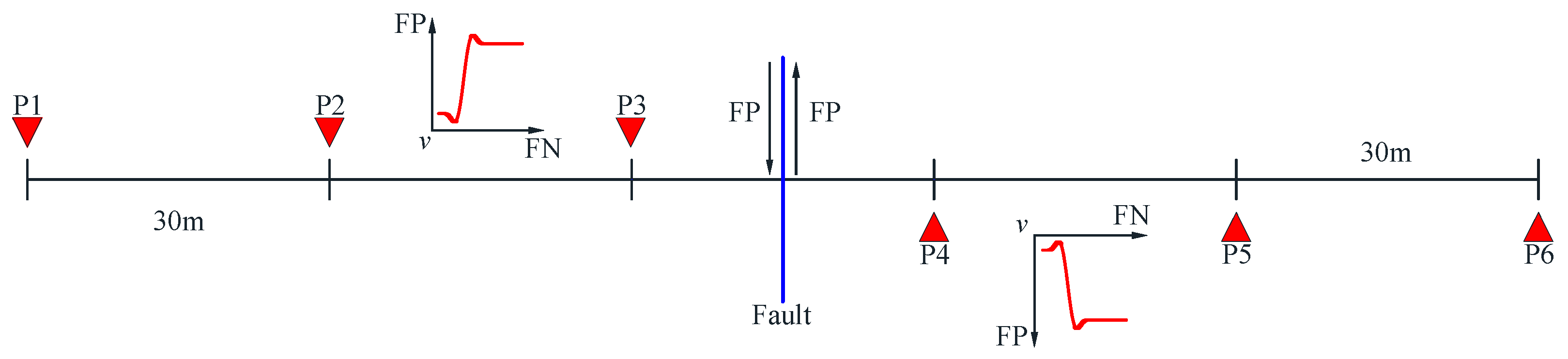 Buildings 14 04061 g010