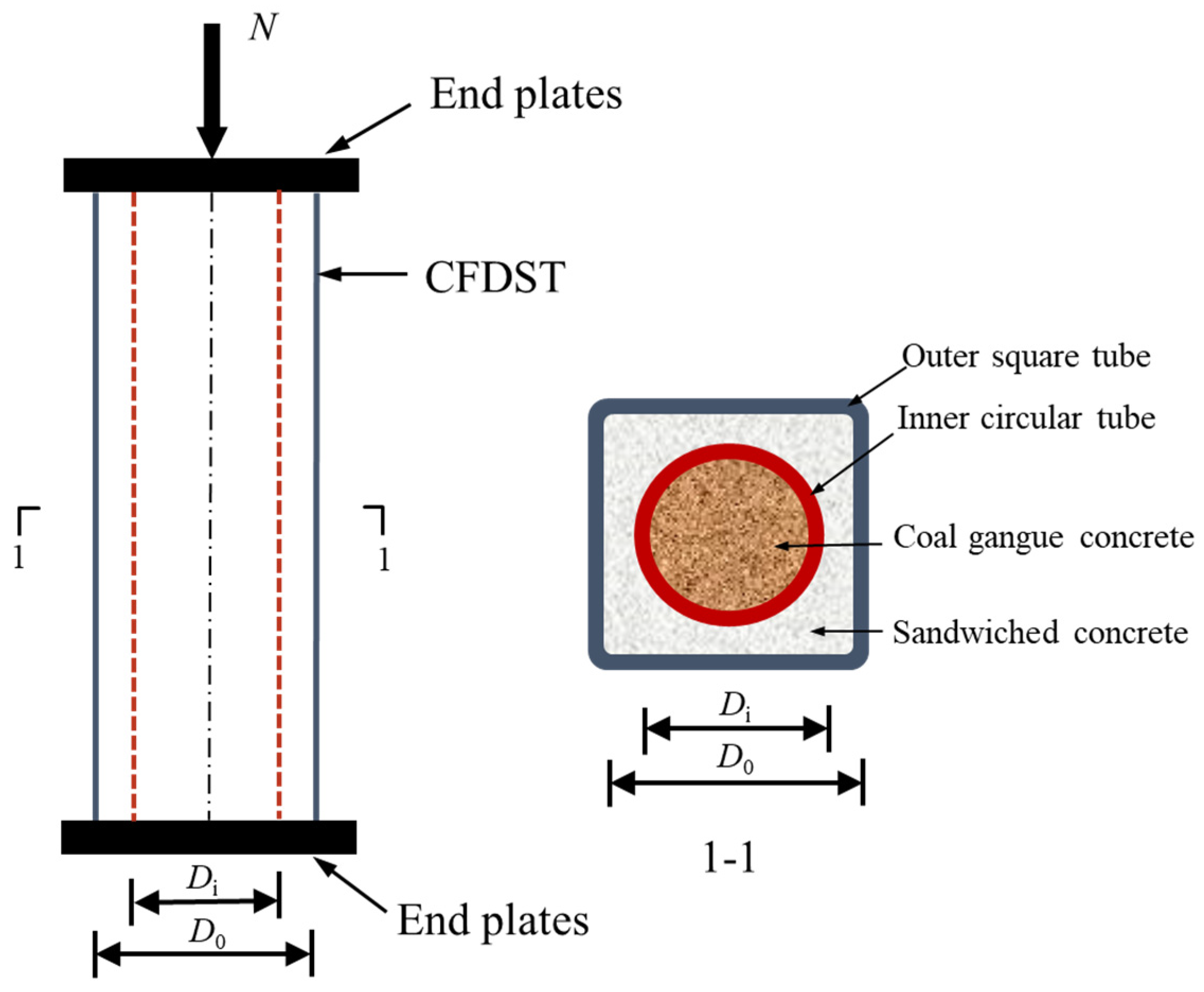 Buildings 14 04064 g001