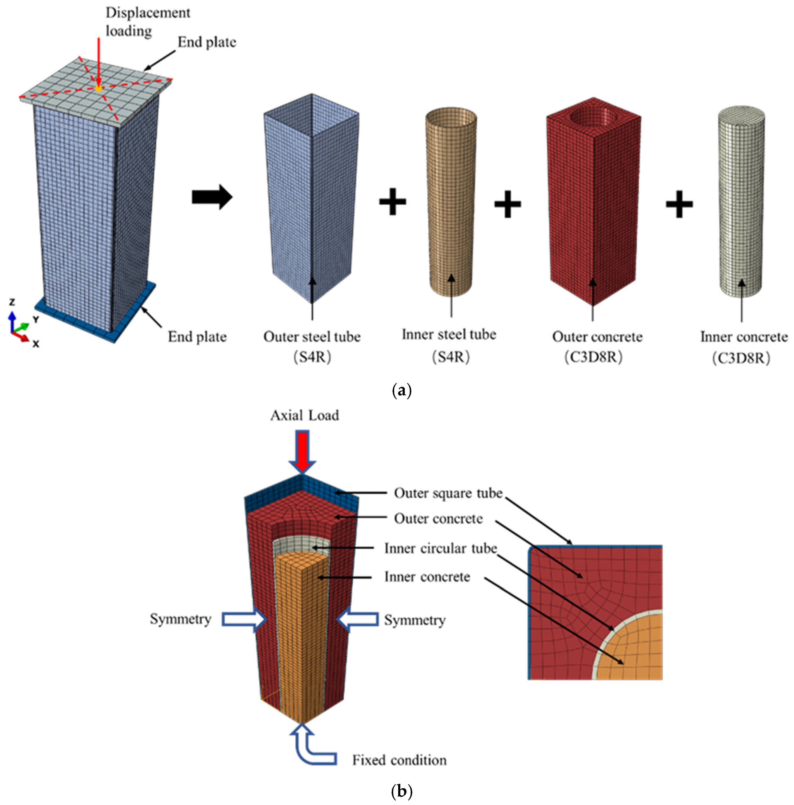 Buildings 14 04064 g004