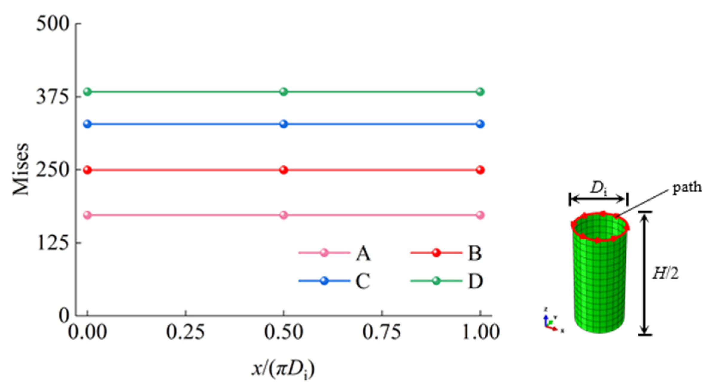 Buildings 14 04064 g011
