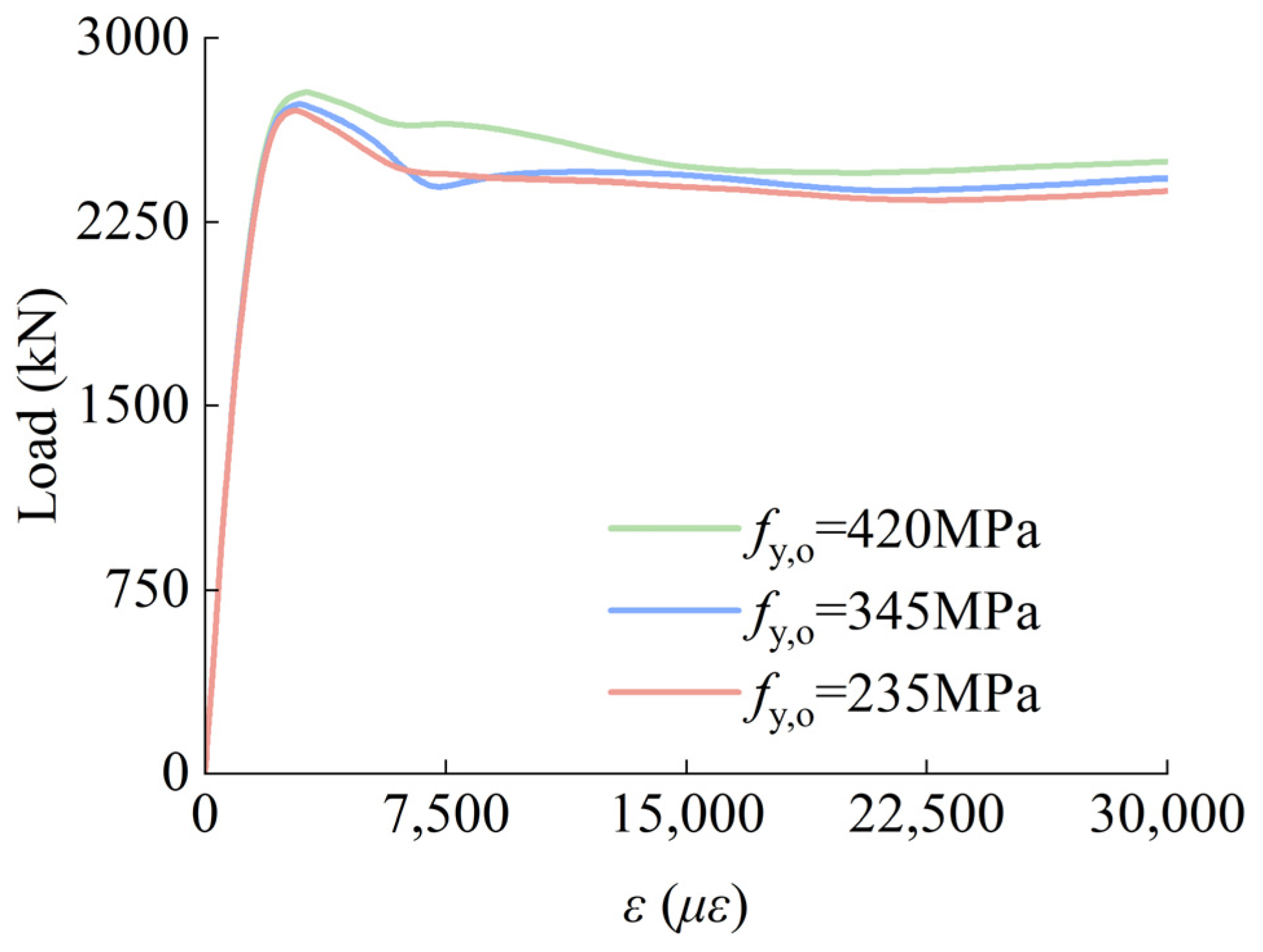 Buildings 14 04064 g018