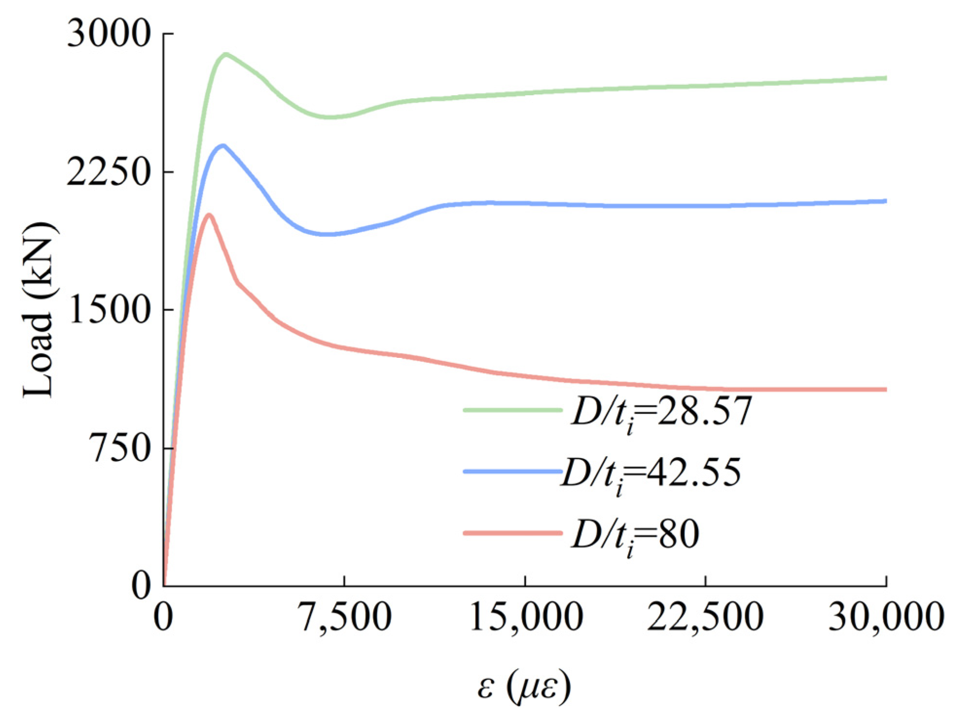 Buildings 14 04064 g020
