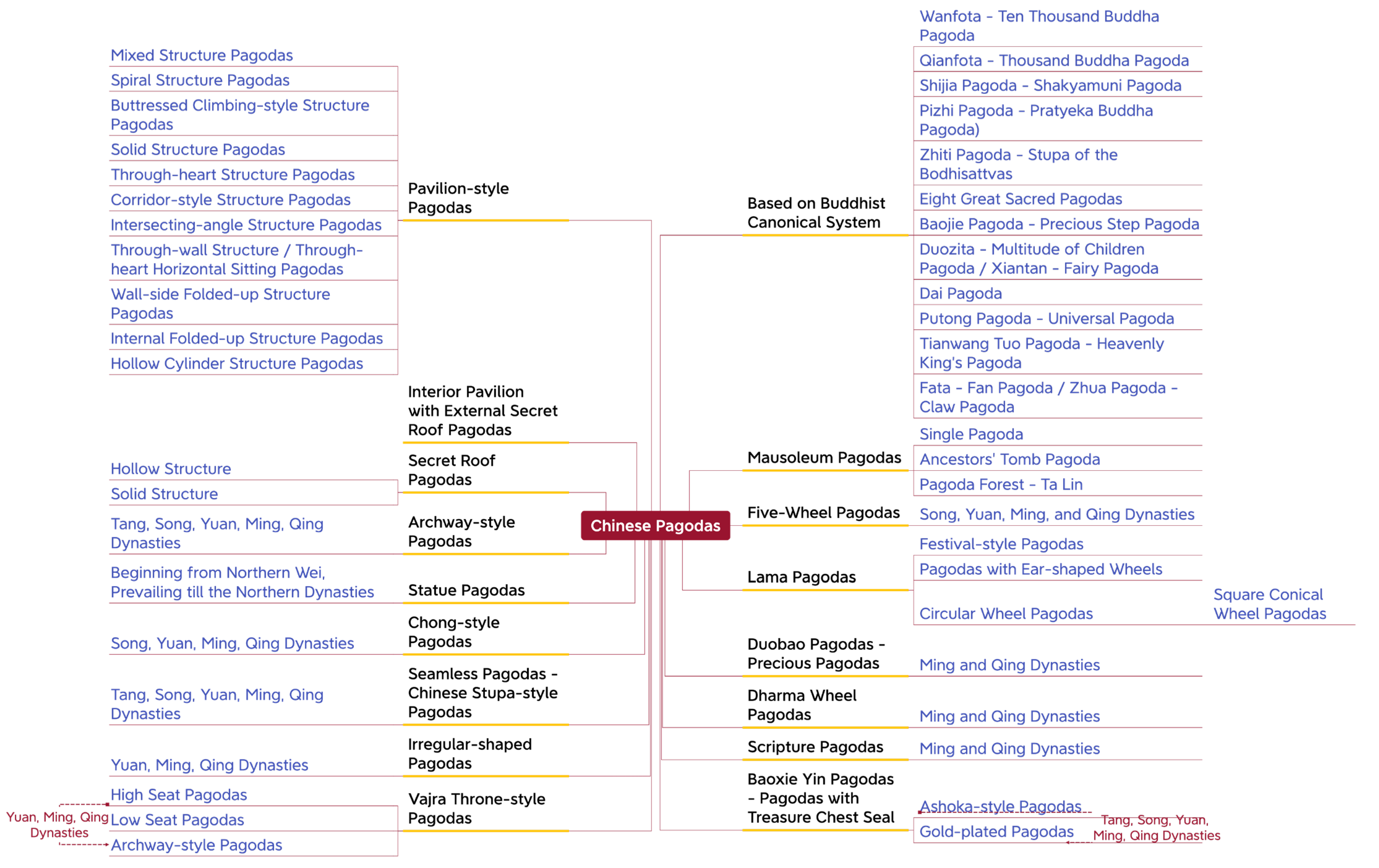 Buildings 14 04084 g001