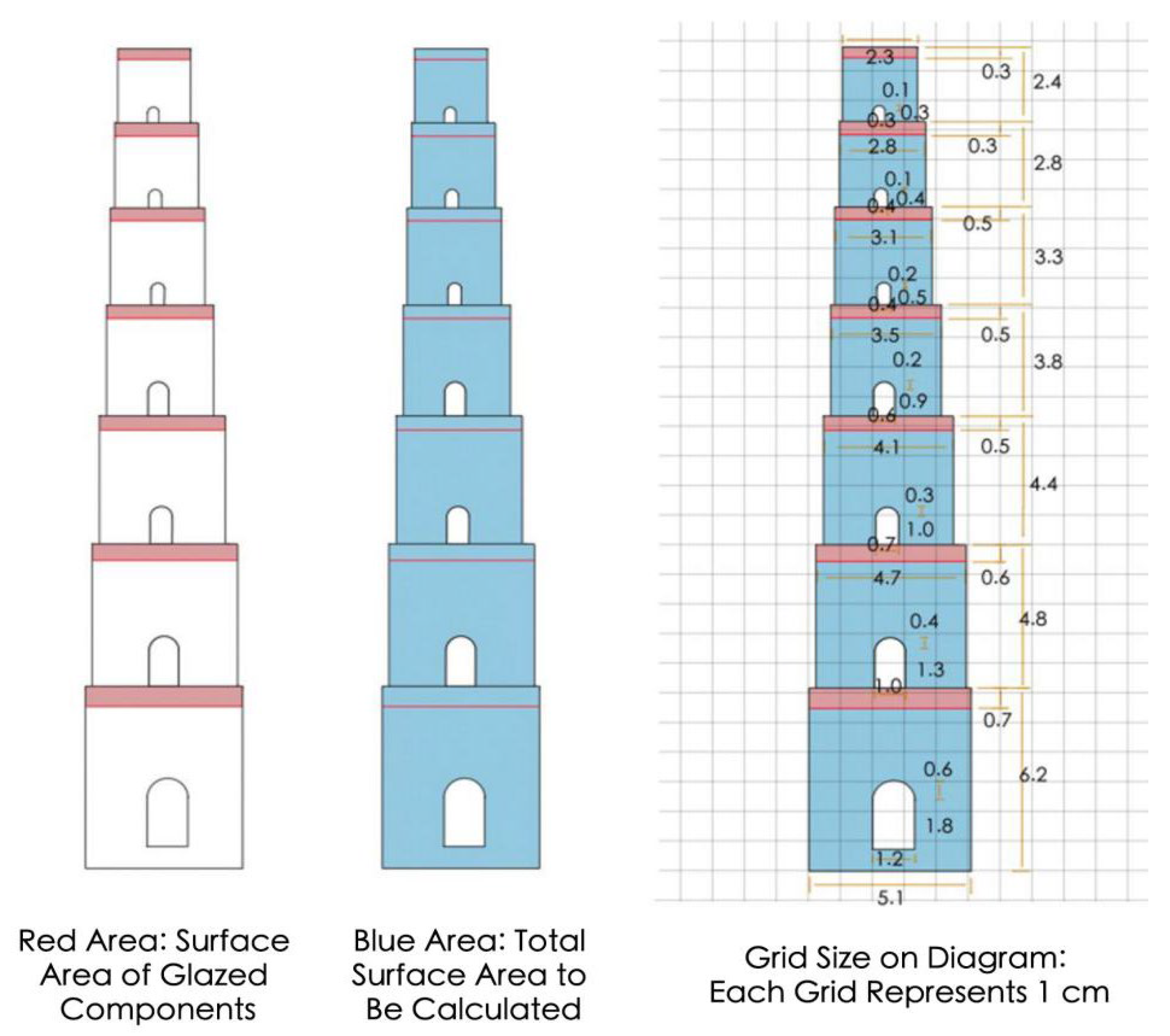 Buildings 14 04084 g006