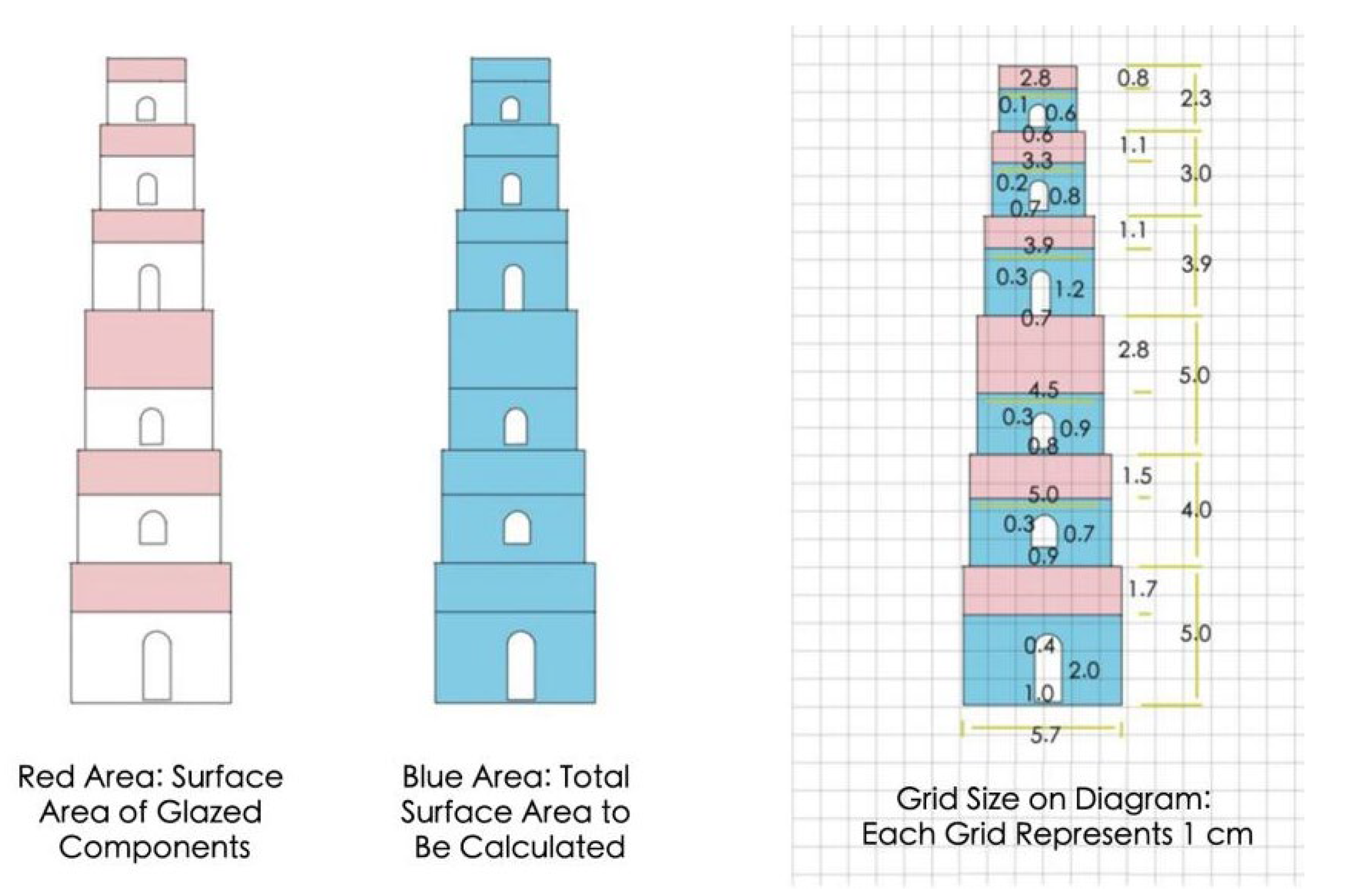Buildings 14 04084 g008