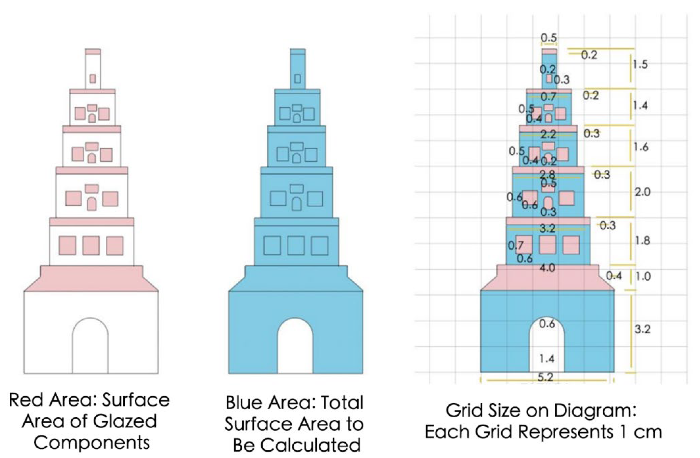 Buildings 14 04084 g012