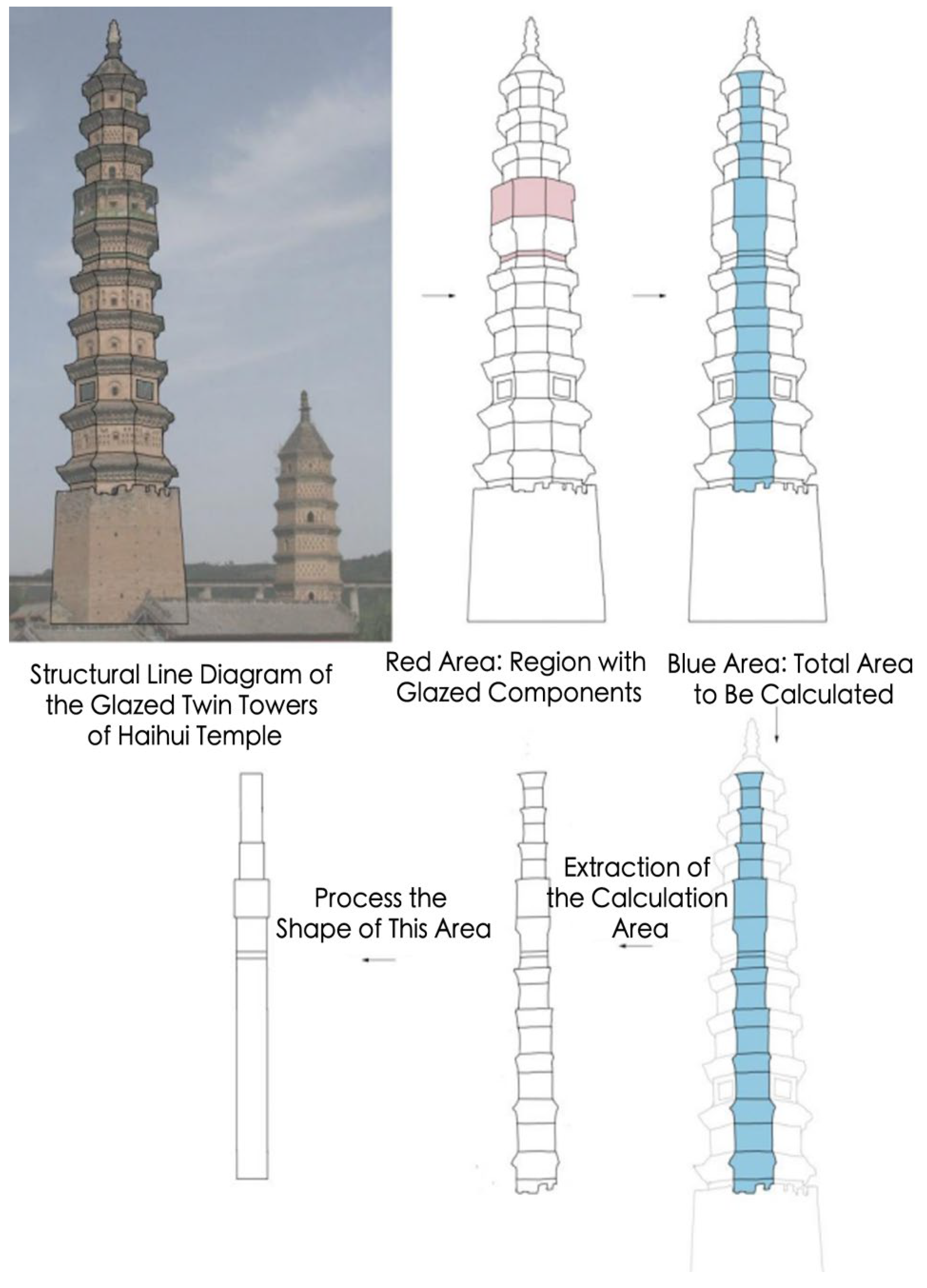 Buildings 14 04084 g013