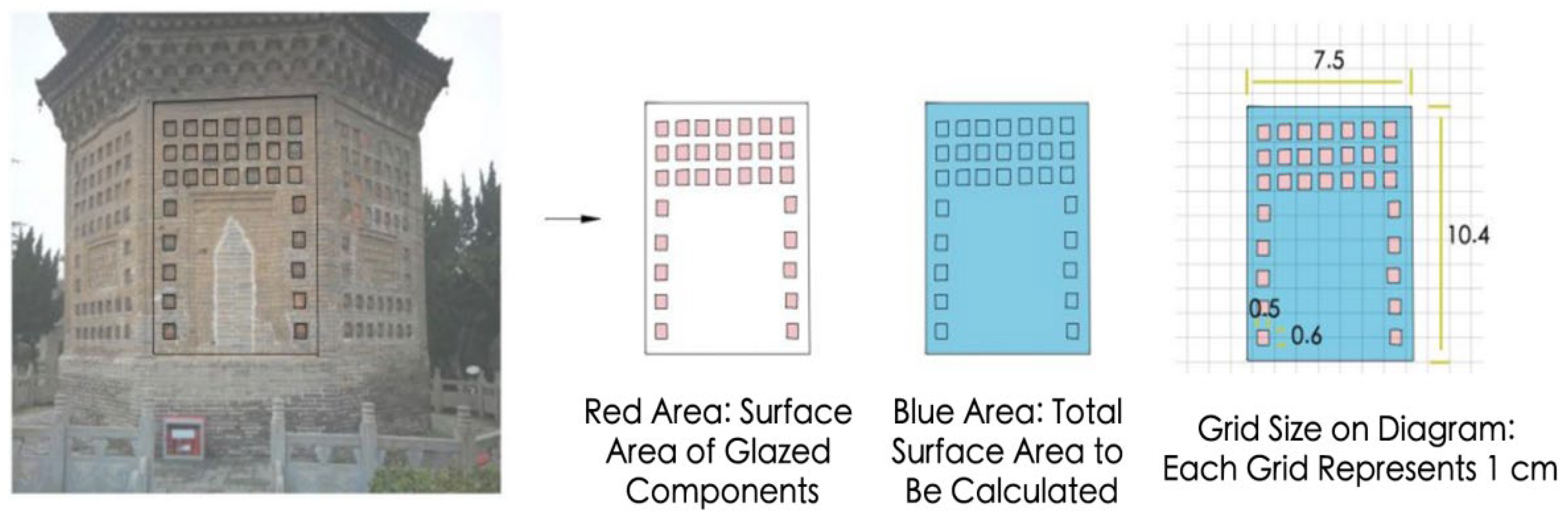 Buildings 14 04084 g016