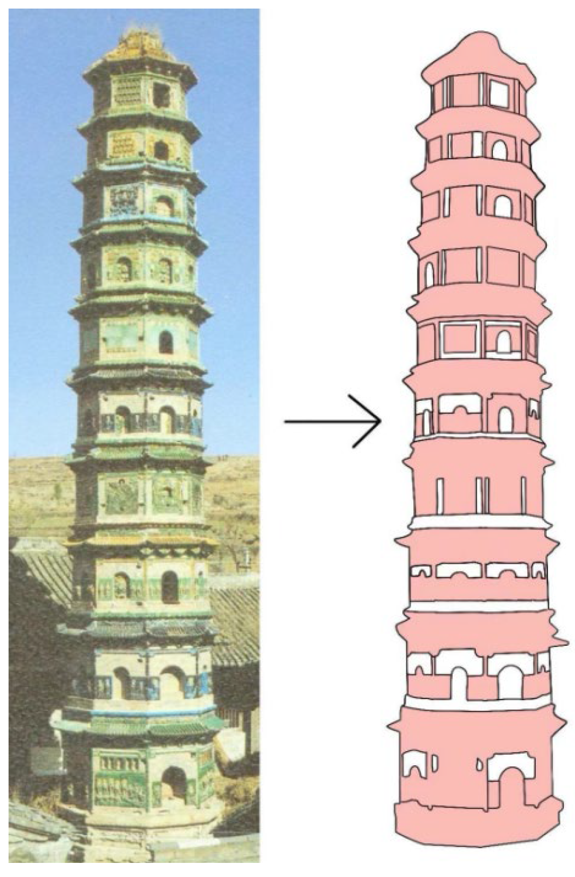 Buildings 14 04084 g020