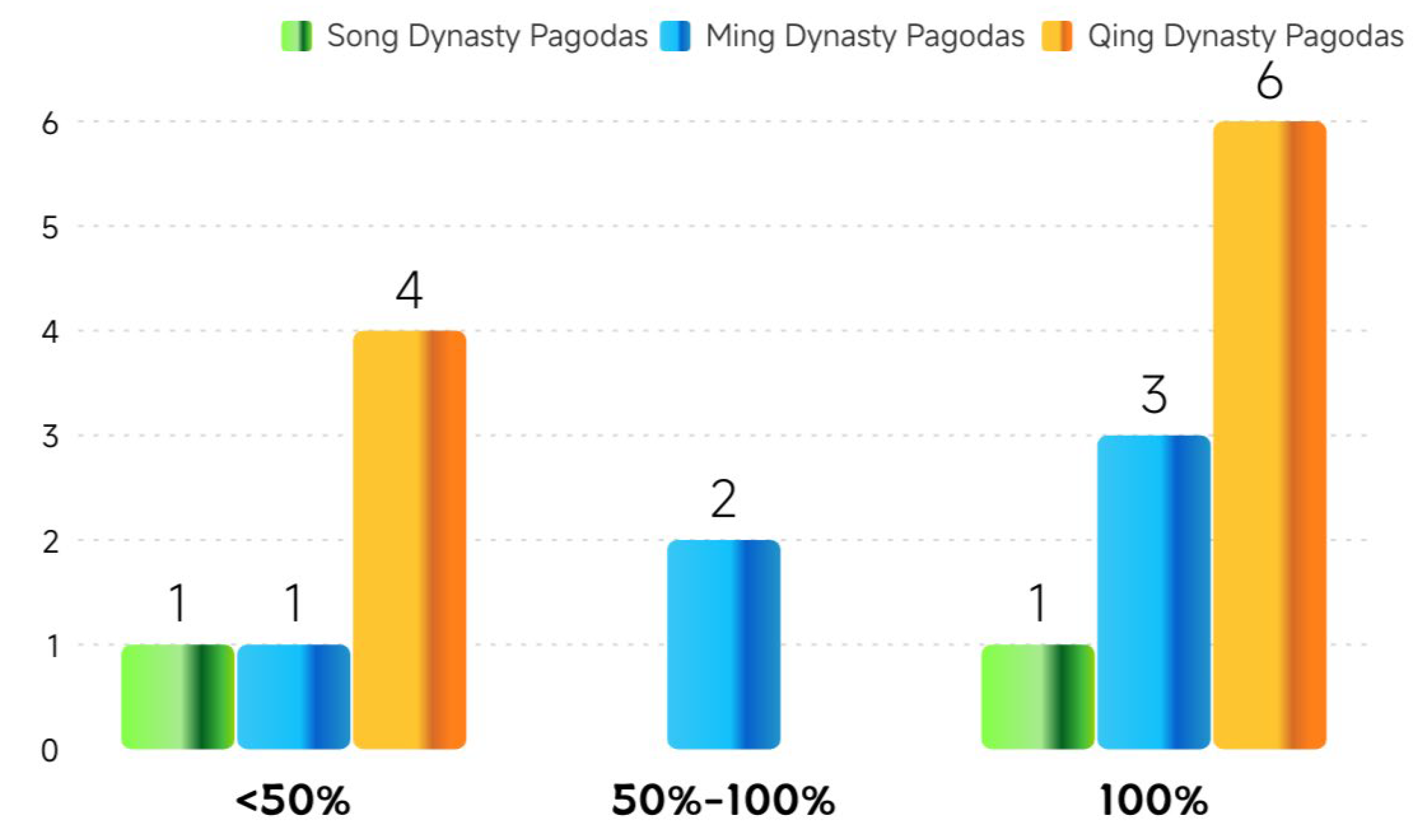 Buildings 14 04084 g021