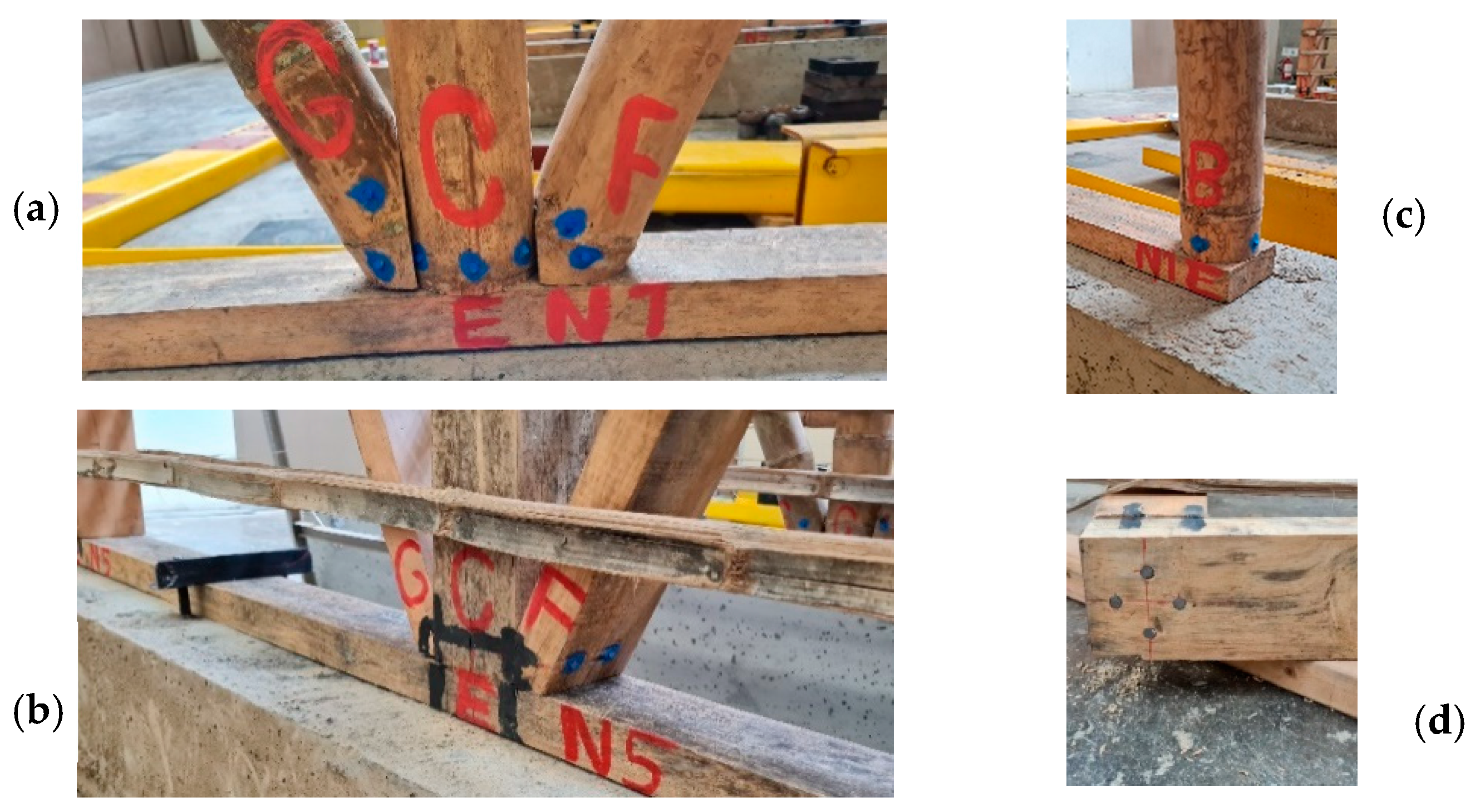 Buildings 15 00004 g008