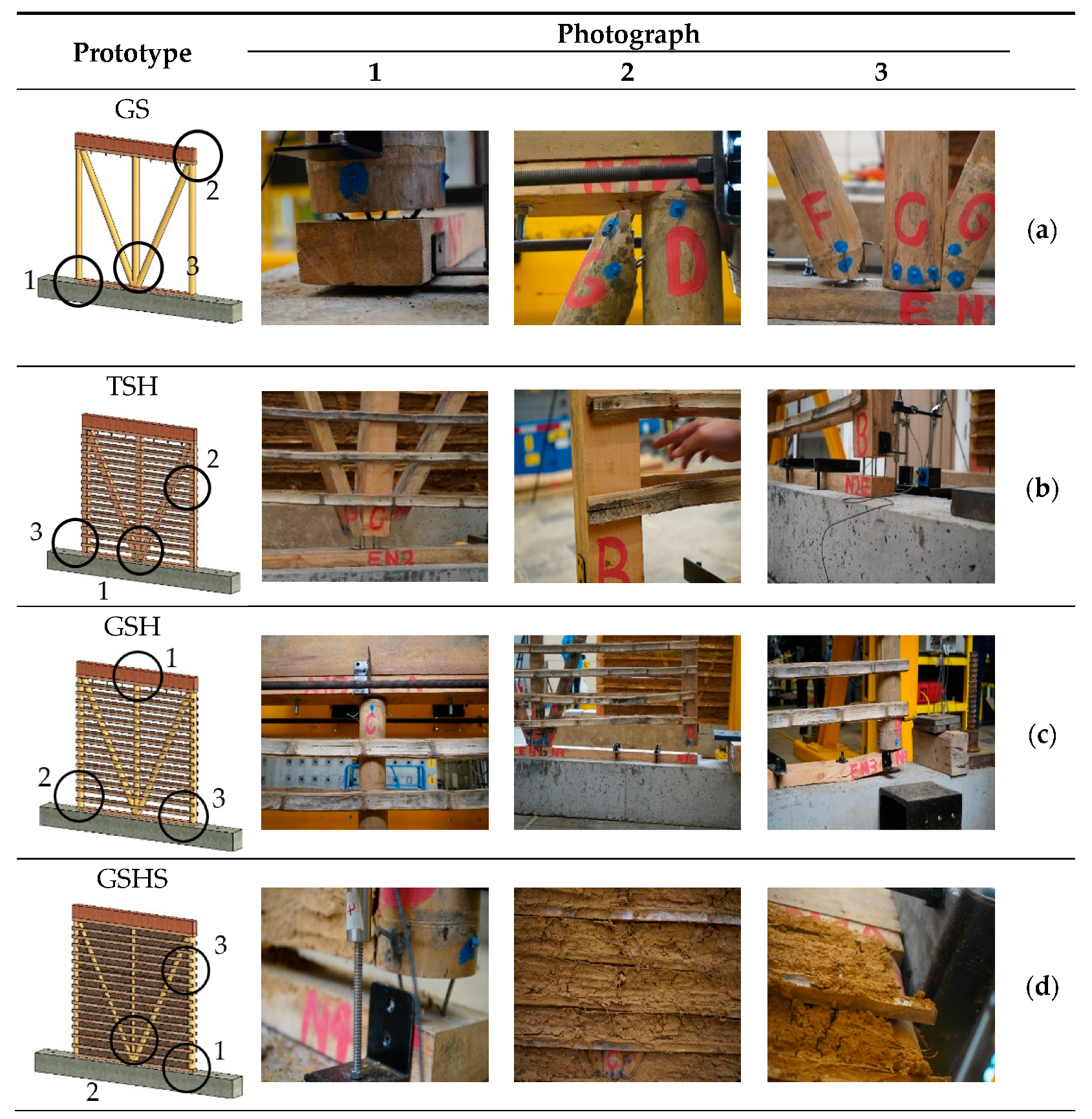 Buildings 15 00004 g012a