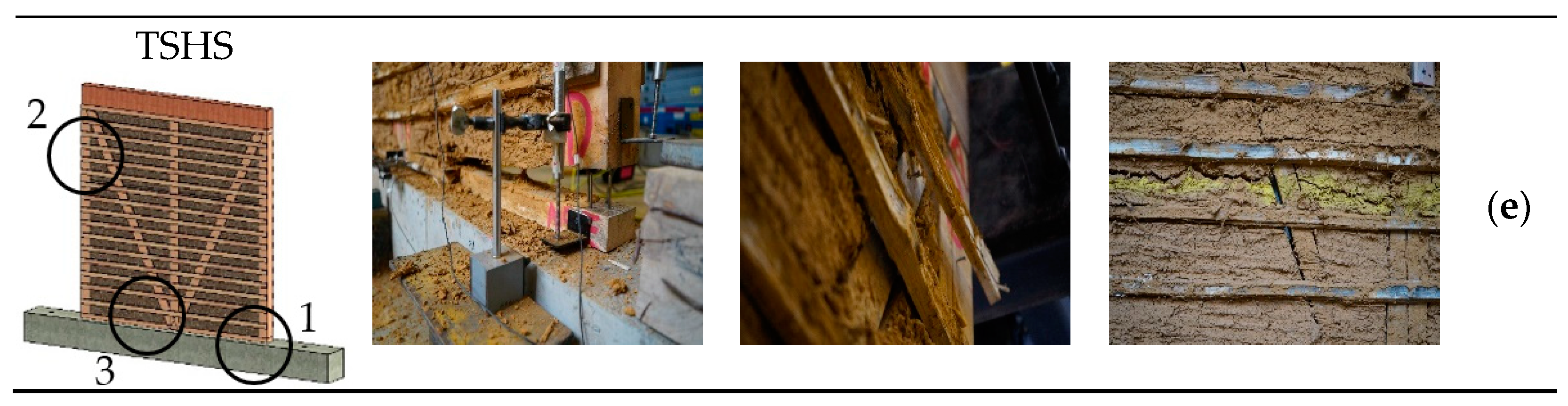 Buildings 15 00004 g012b