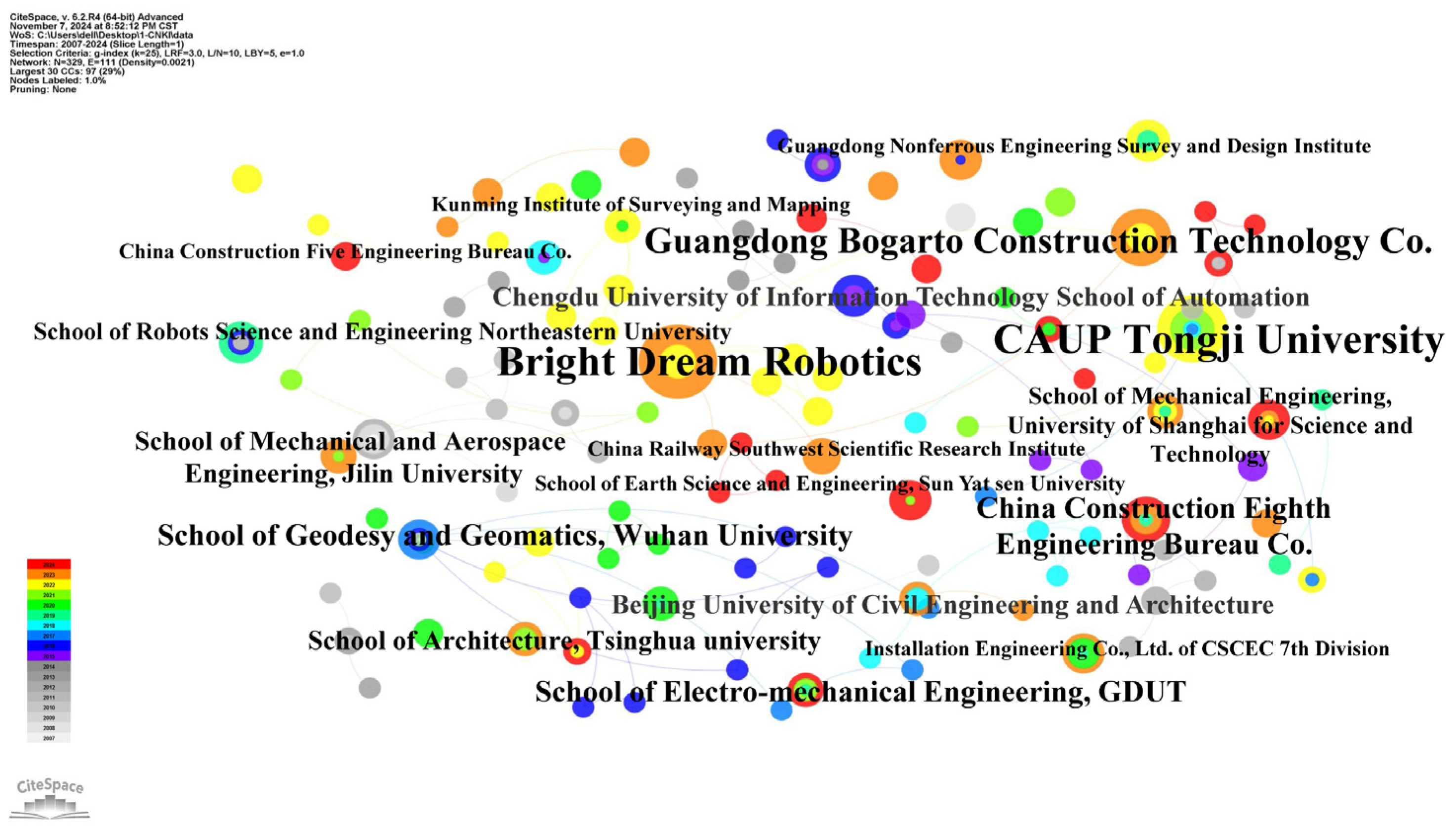 Buildings 15 00006 g002