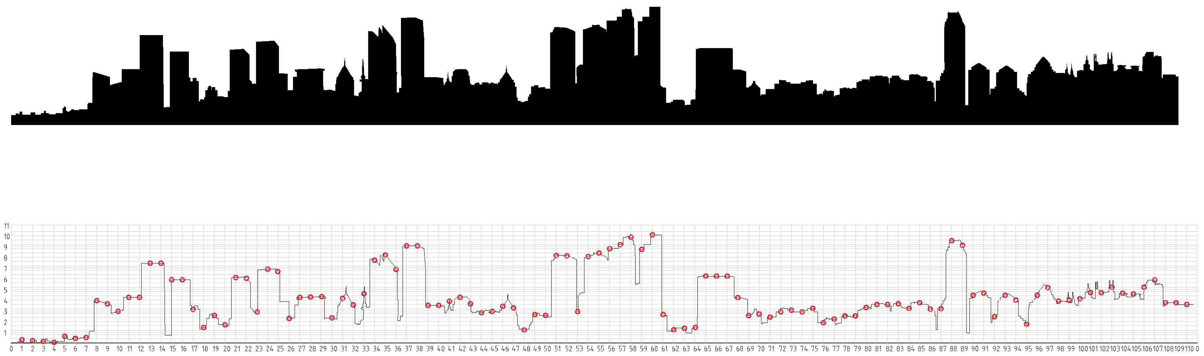 Buildings 15 00009 g004