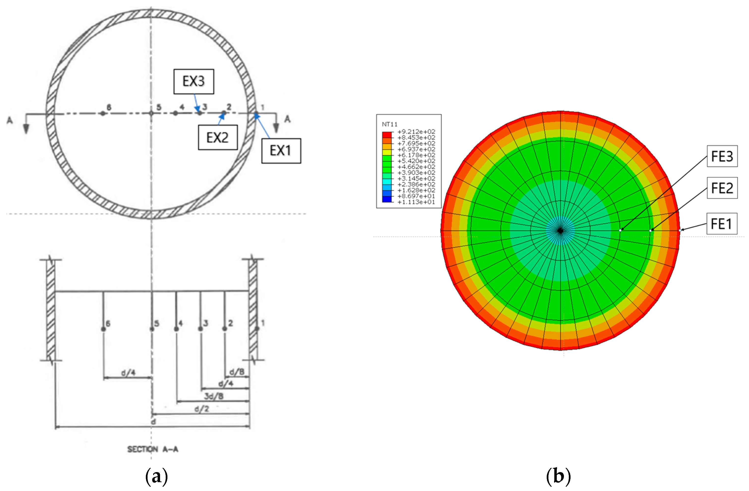 Buildings 15 00011 g004