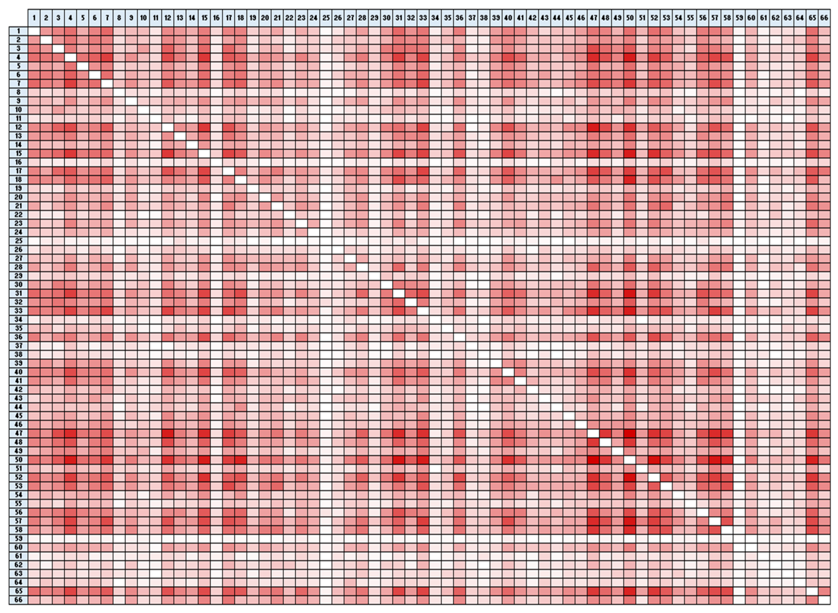 Buildings 15 00018 g008