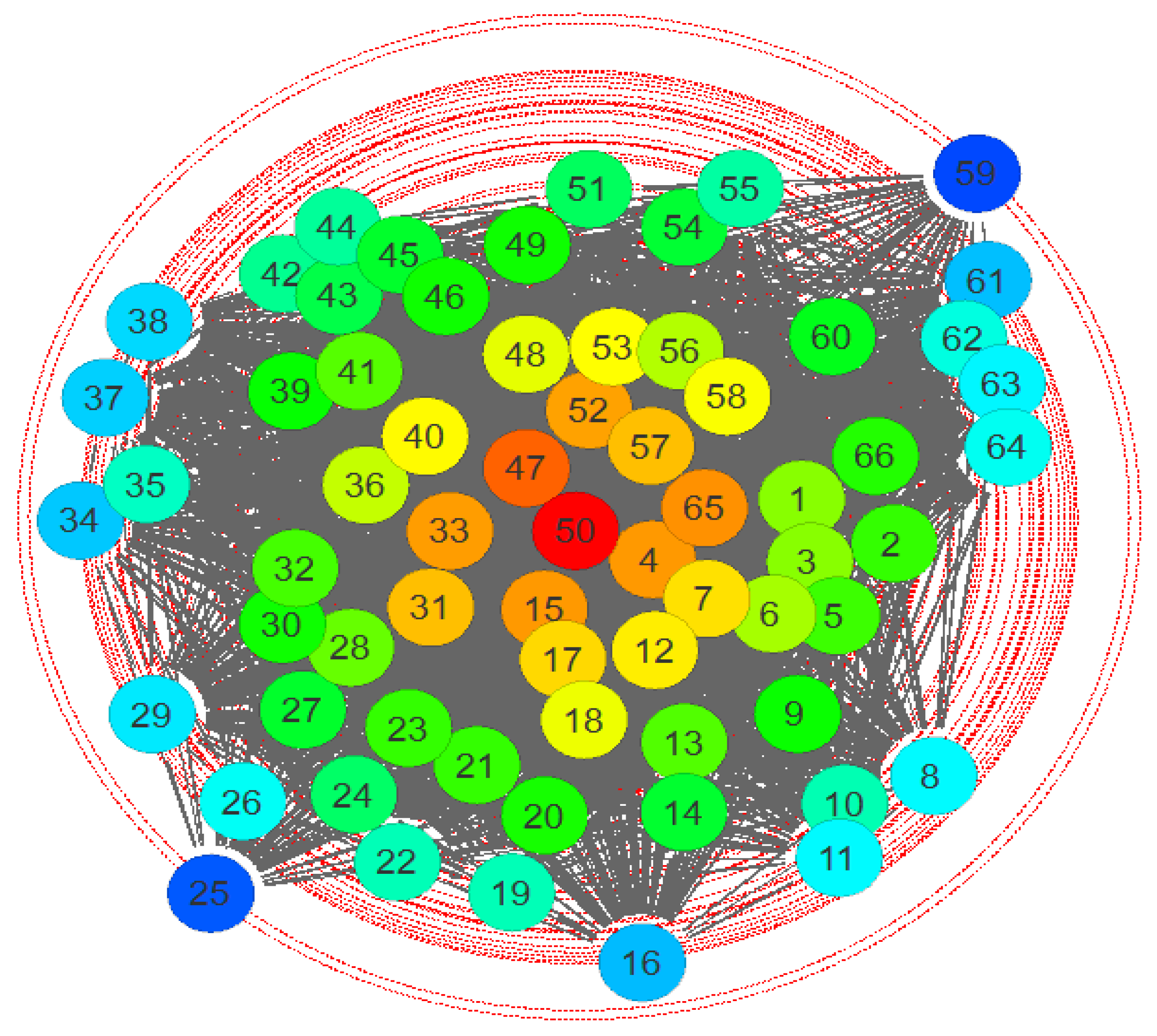 Buildings 15 00018 g009