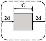 Buildings 15 00020 i001