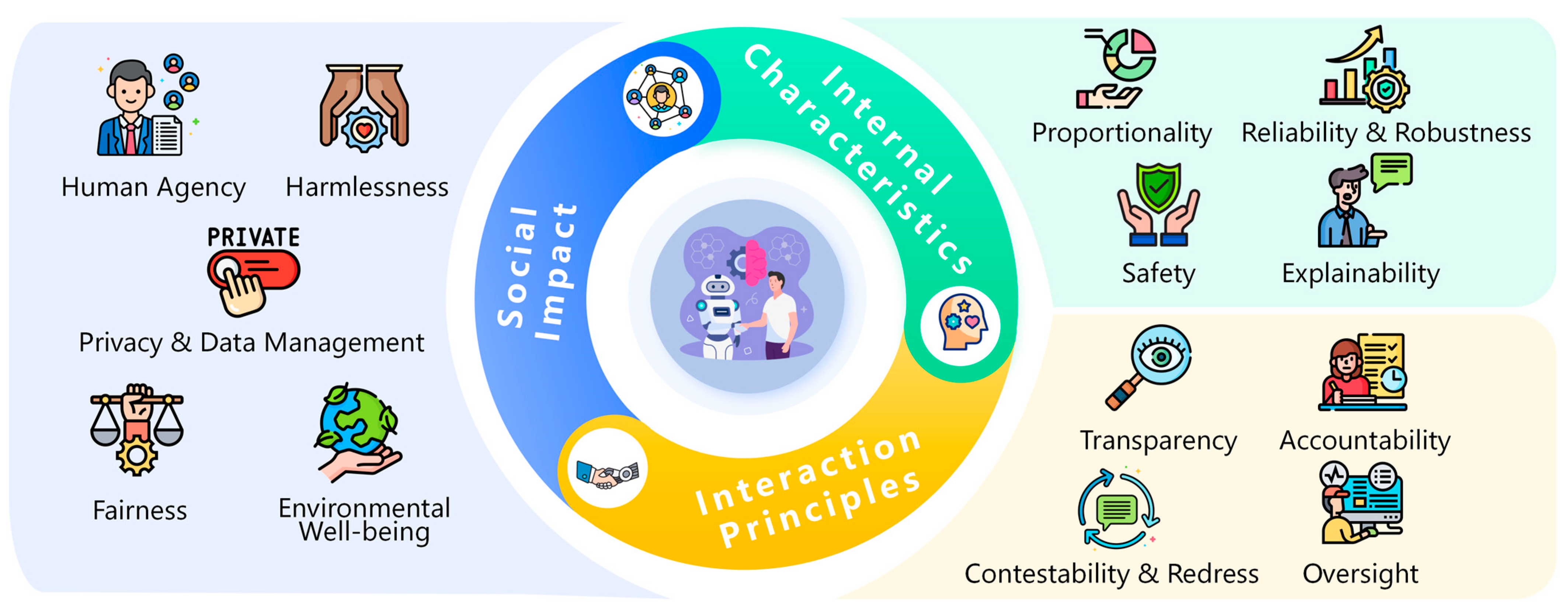 Buildings 15 00021 g001