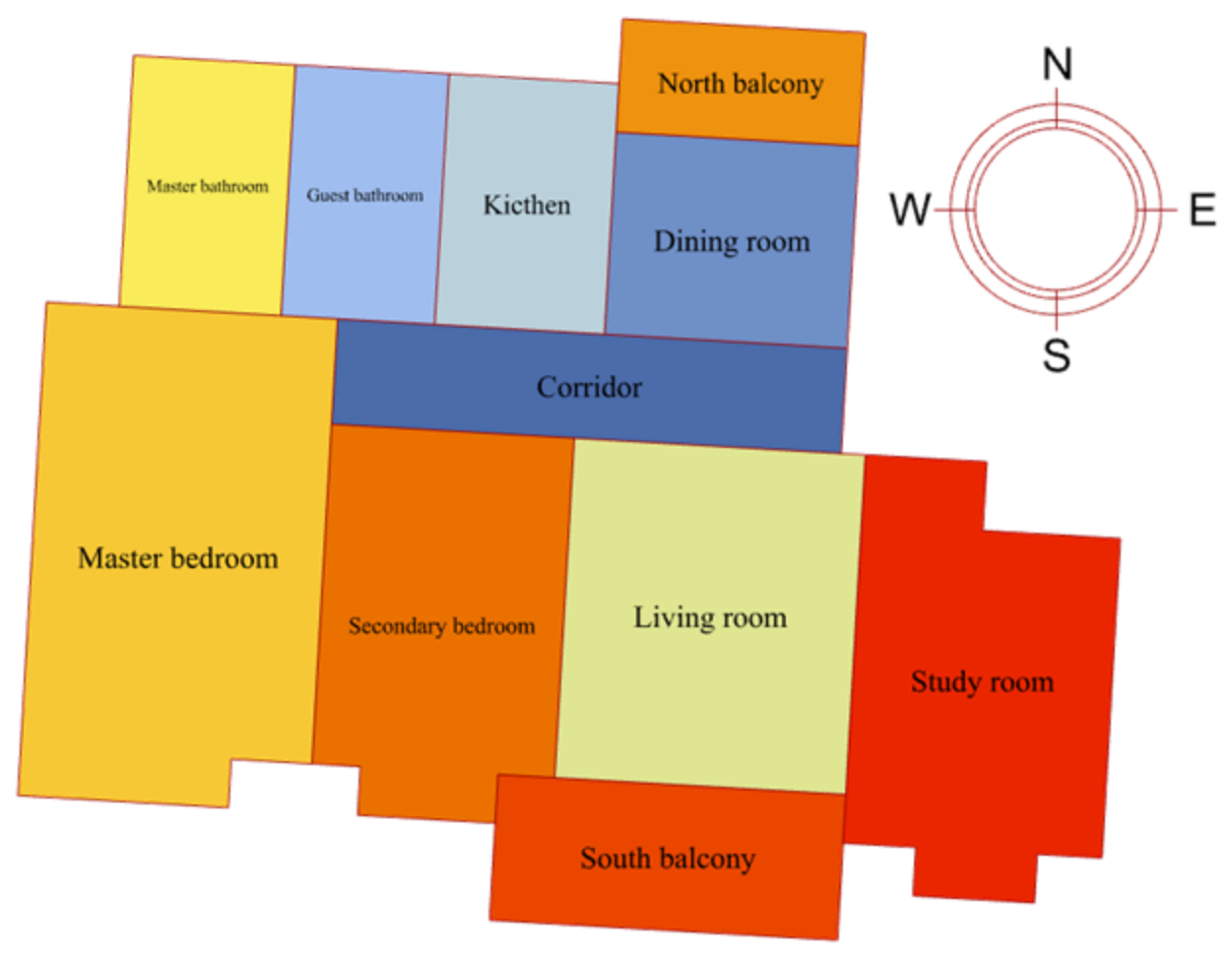 Buildings 15 00028 g003 Buildings 15 00028 g003