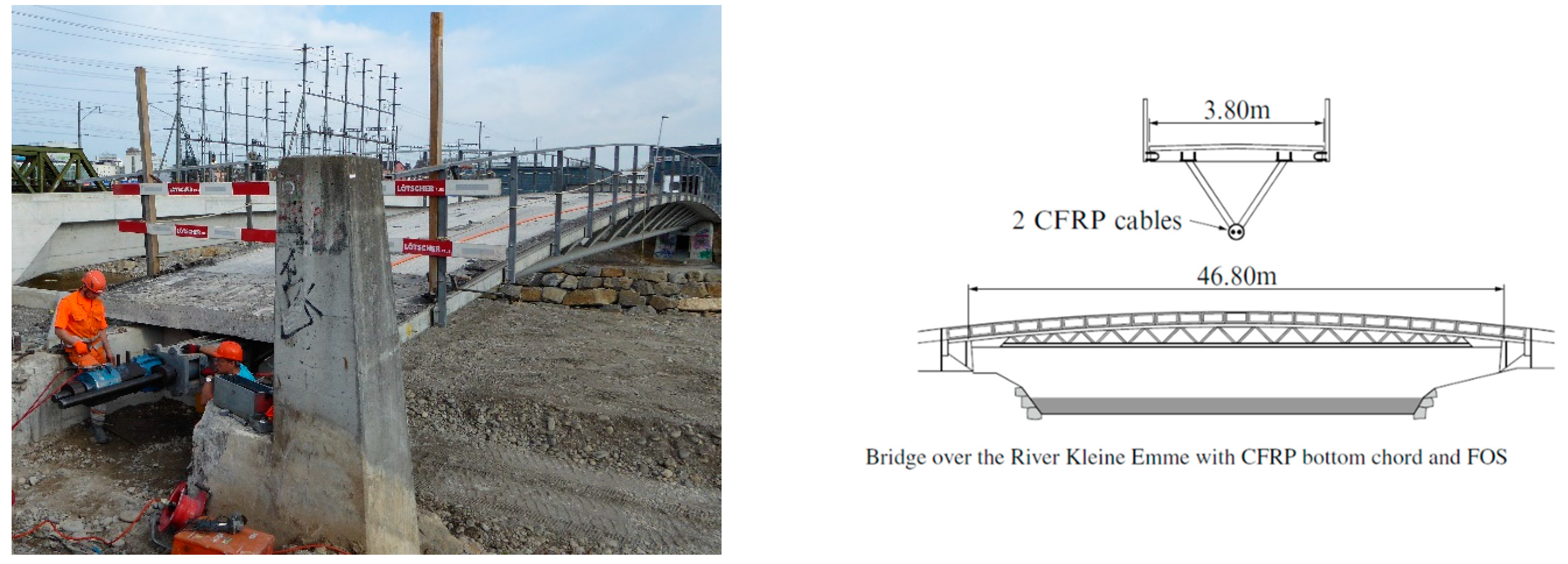 Buildings 15 00030 g001