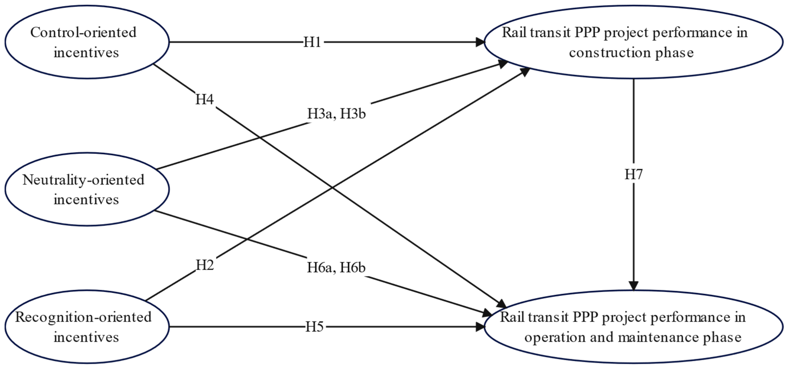 Buildings 15 00032 g001