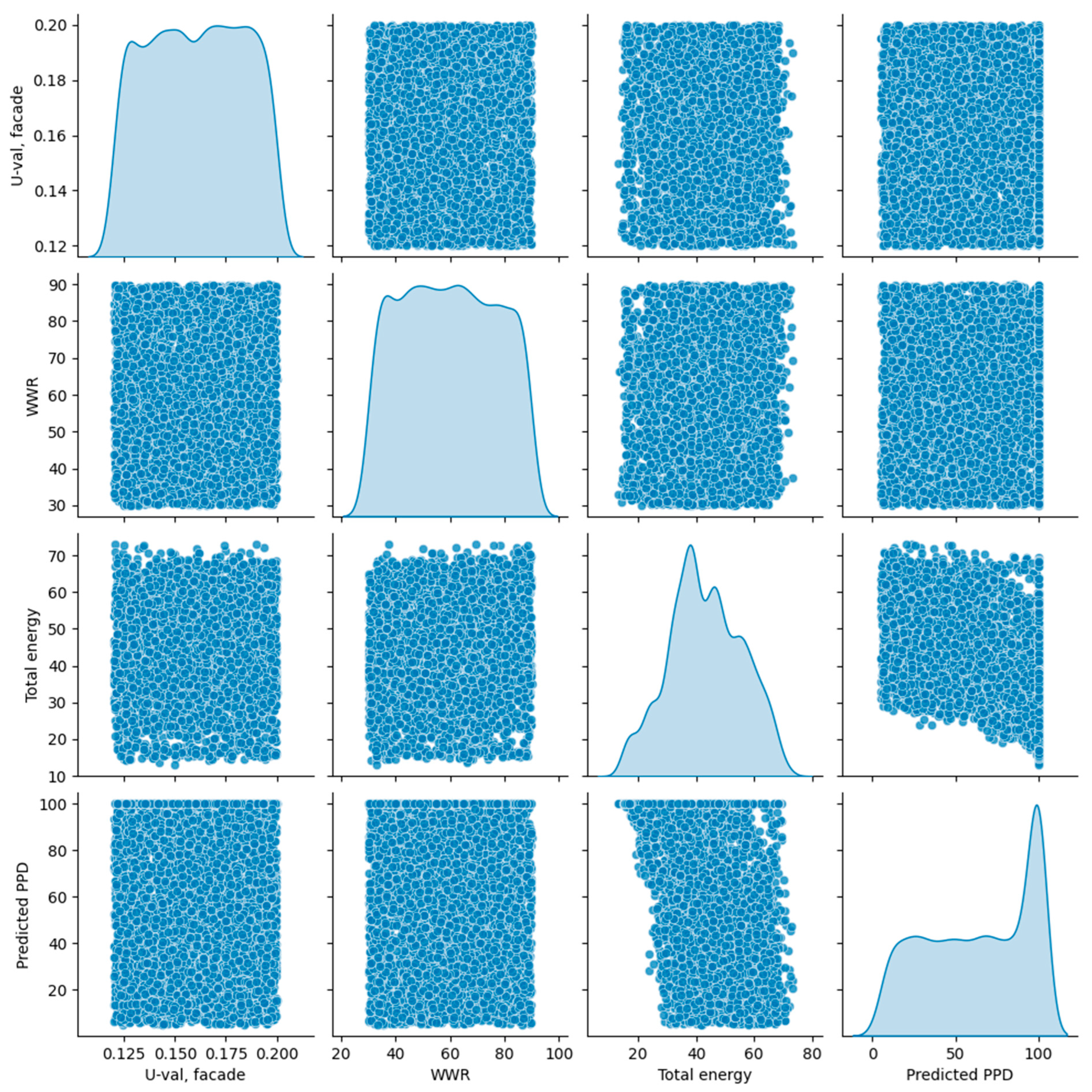 Buildings 15 00039 g002
