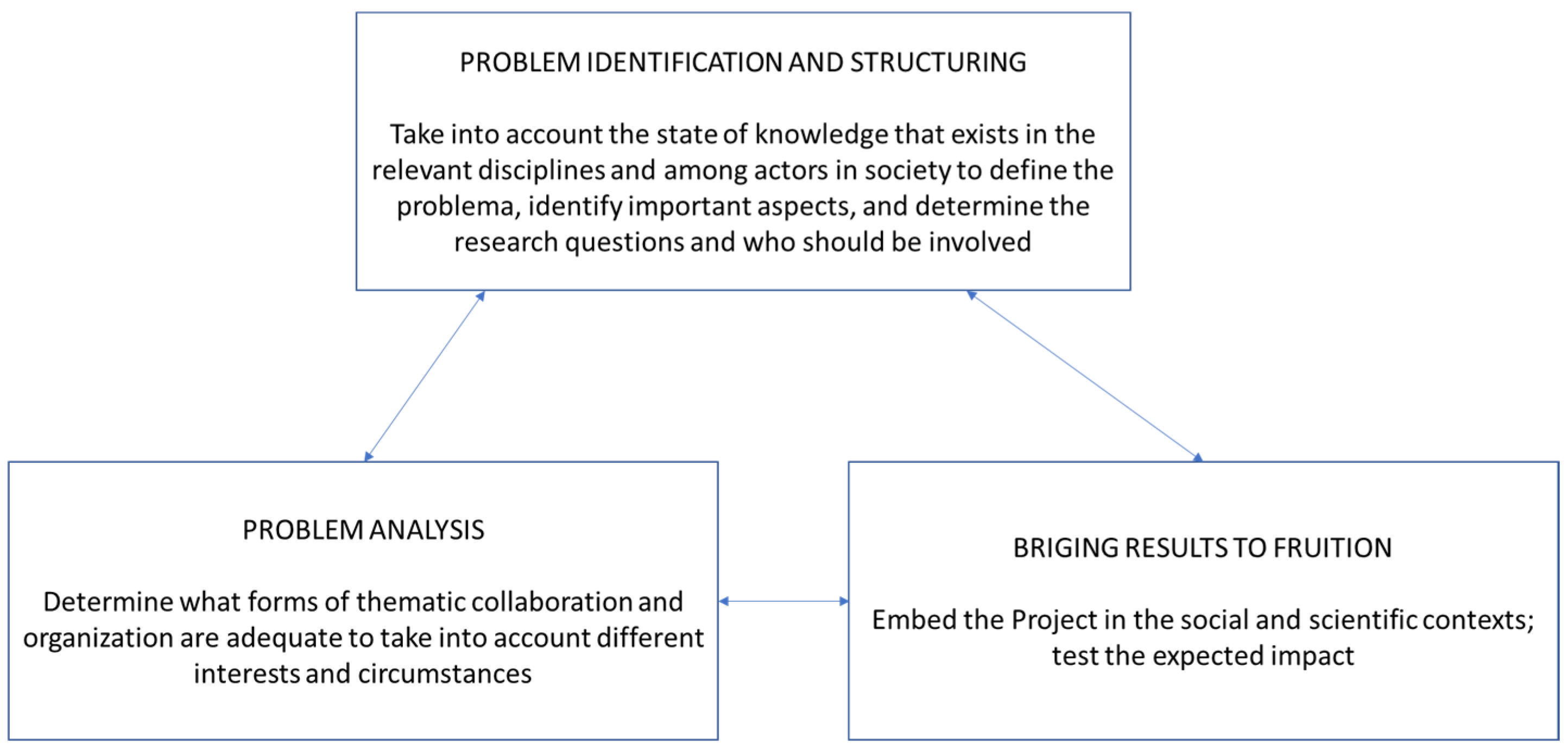 Buildings 15 00047 g001