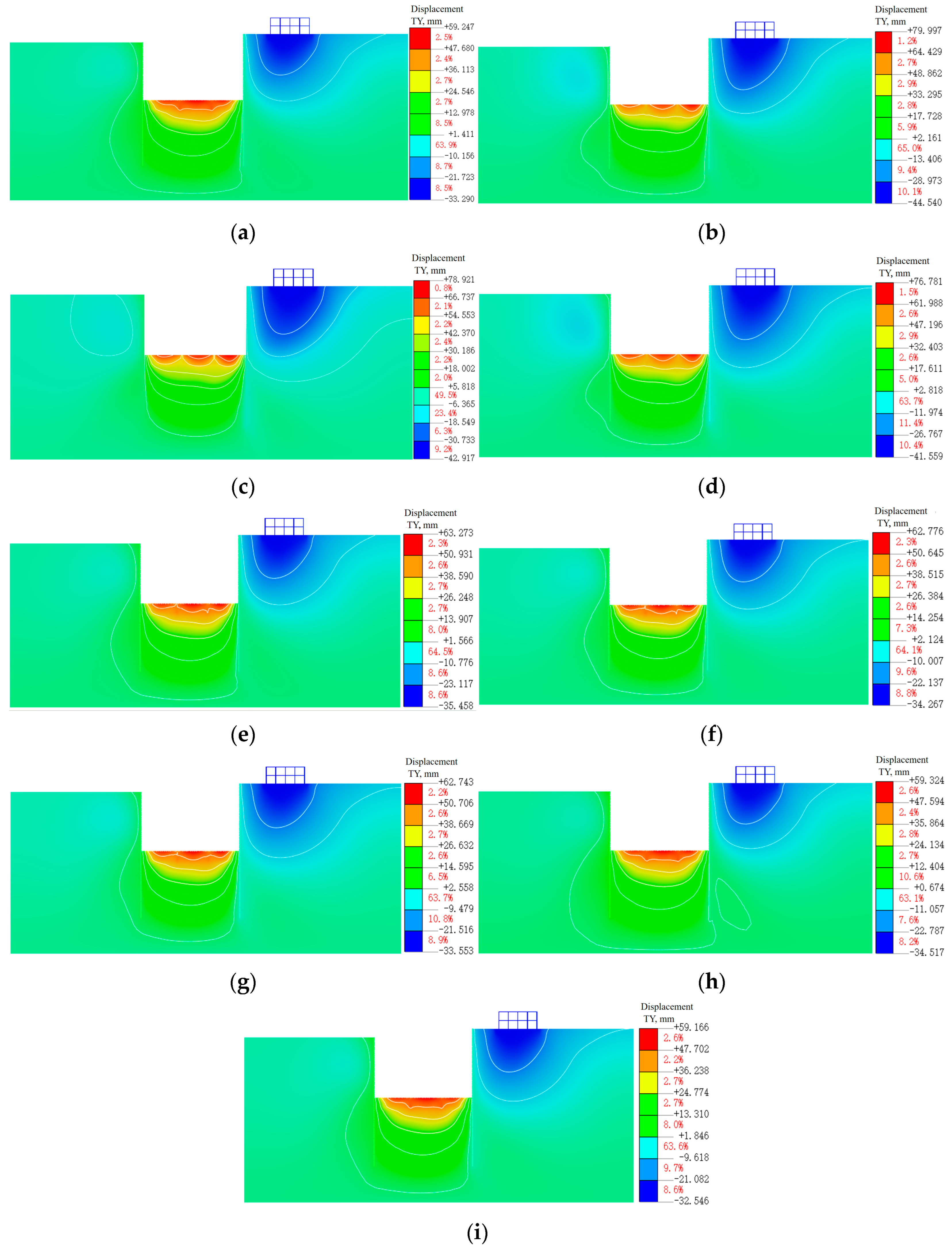 Buildings 15 00052 g004