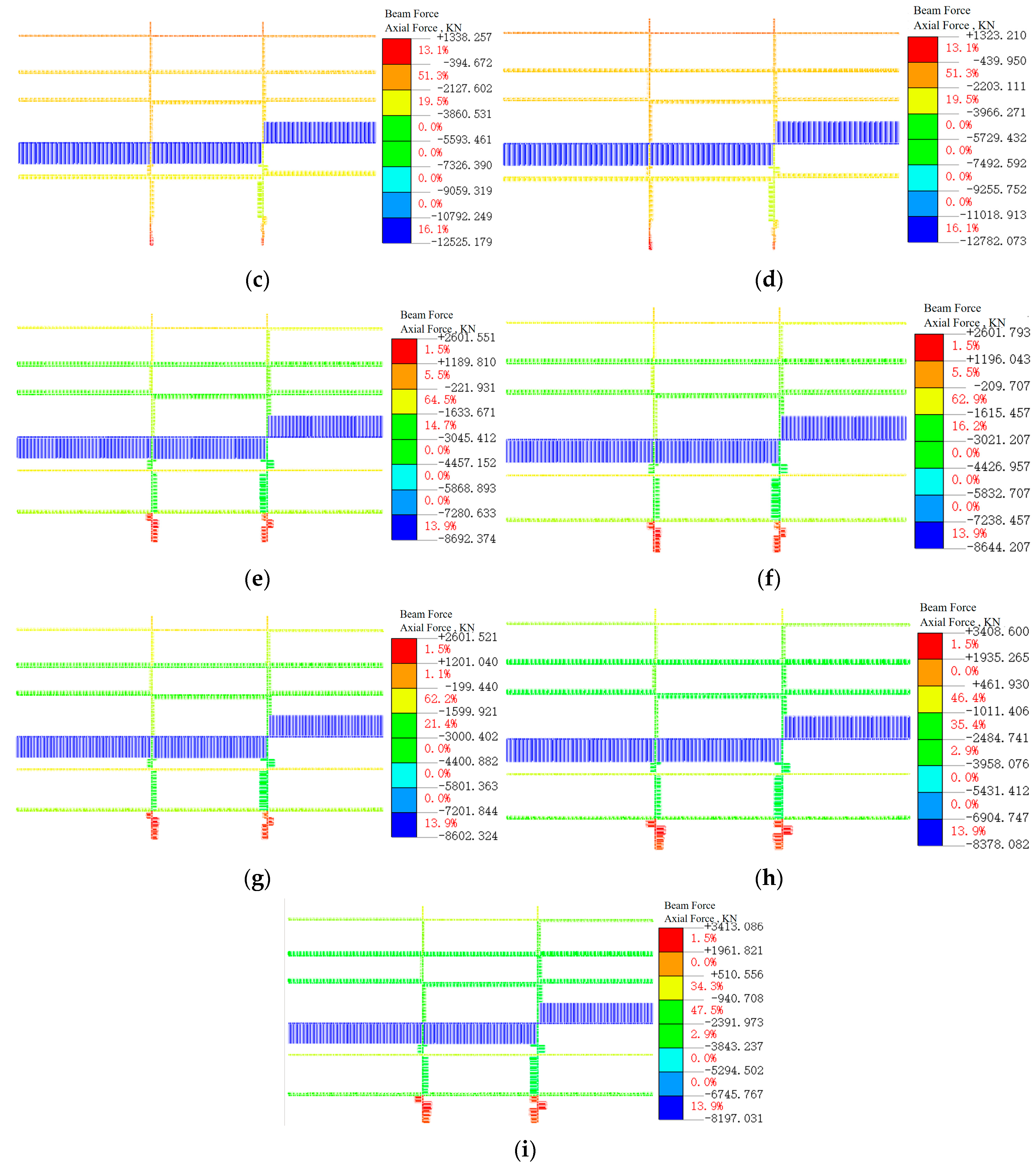 Buildings 15 00052 g008b