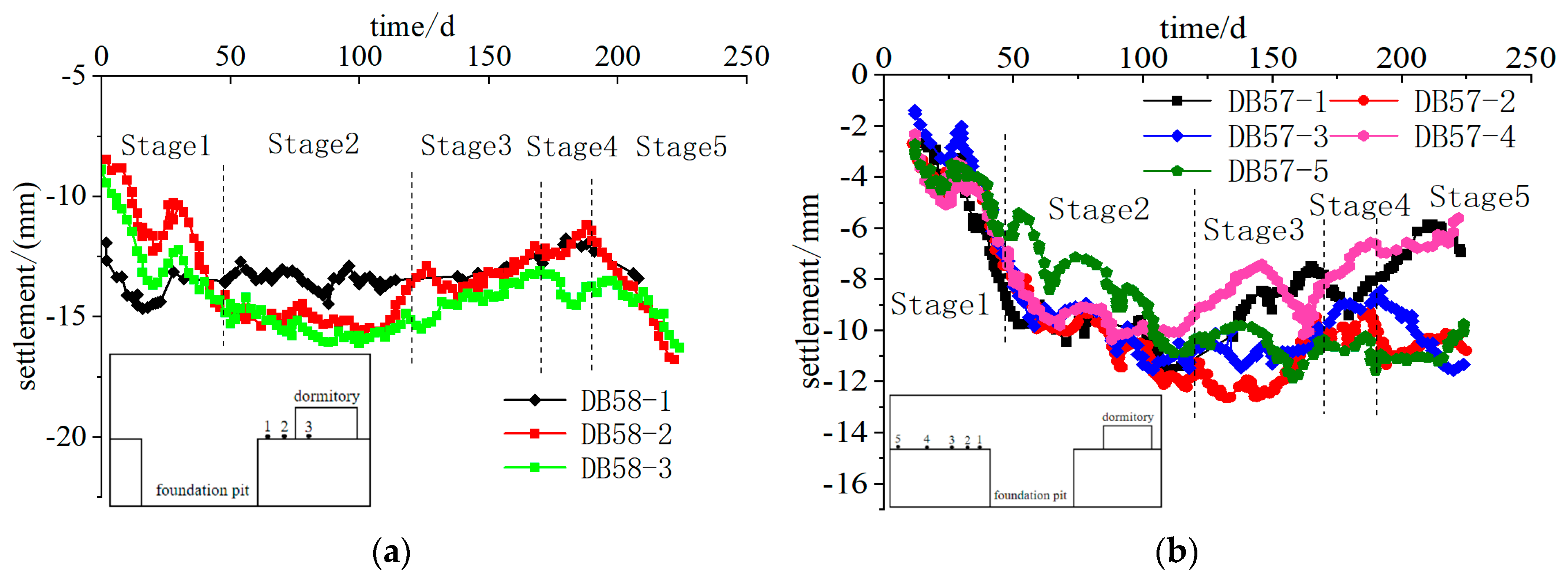 Buildings 15 00052 g011