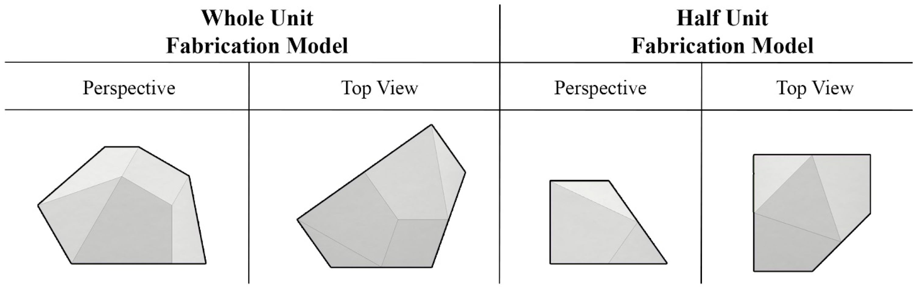 Buildings 15 00060 g004