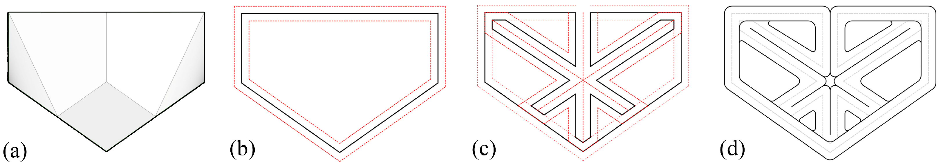 Buildings 15 00060 g005