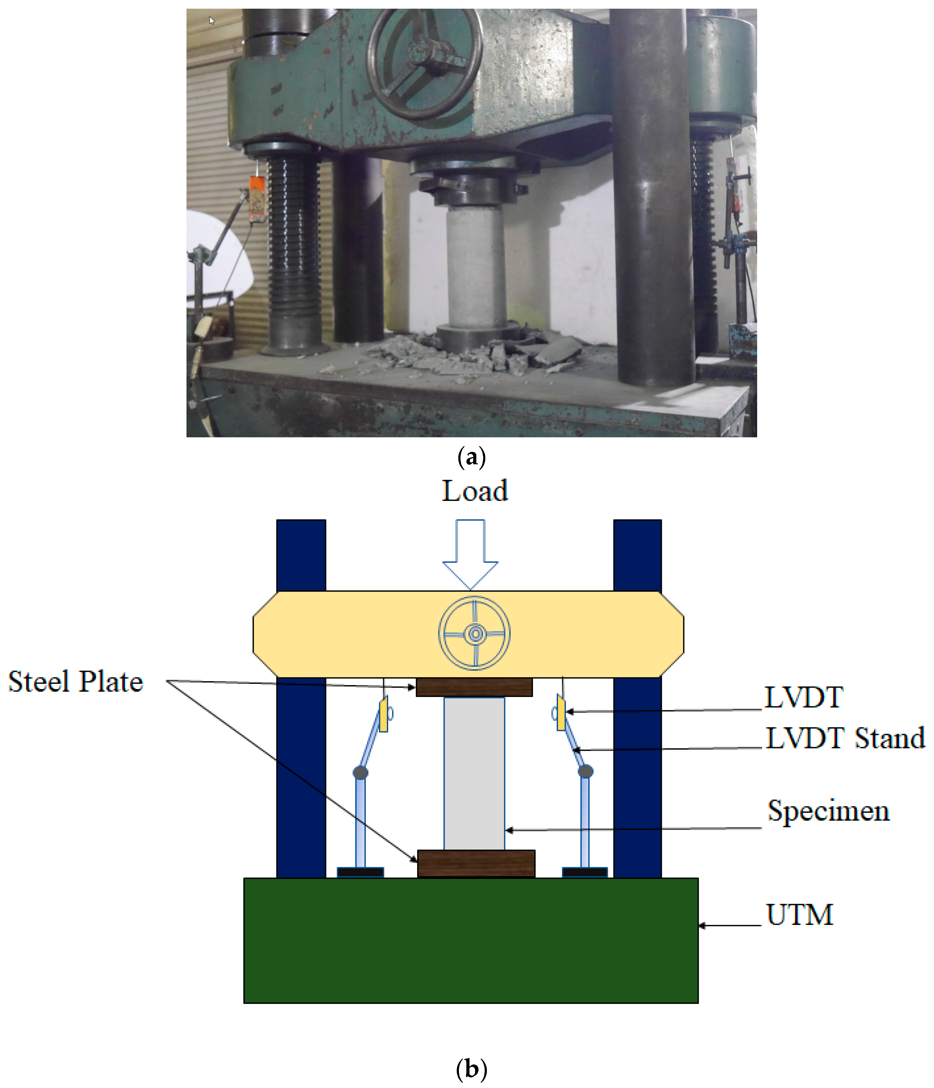 Buildings 15 00064 g004