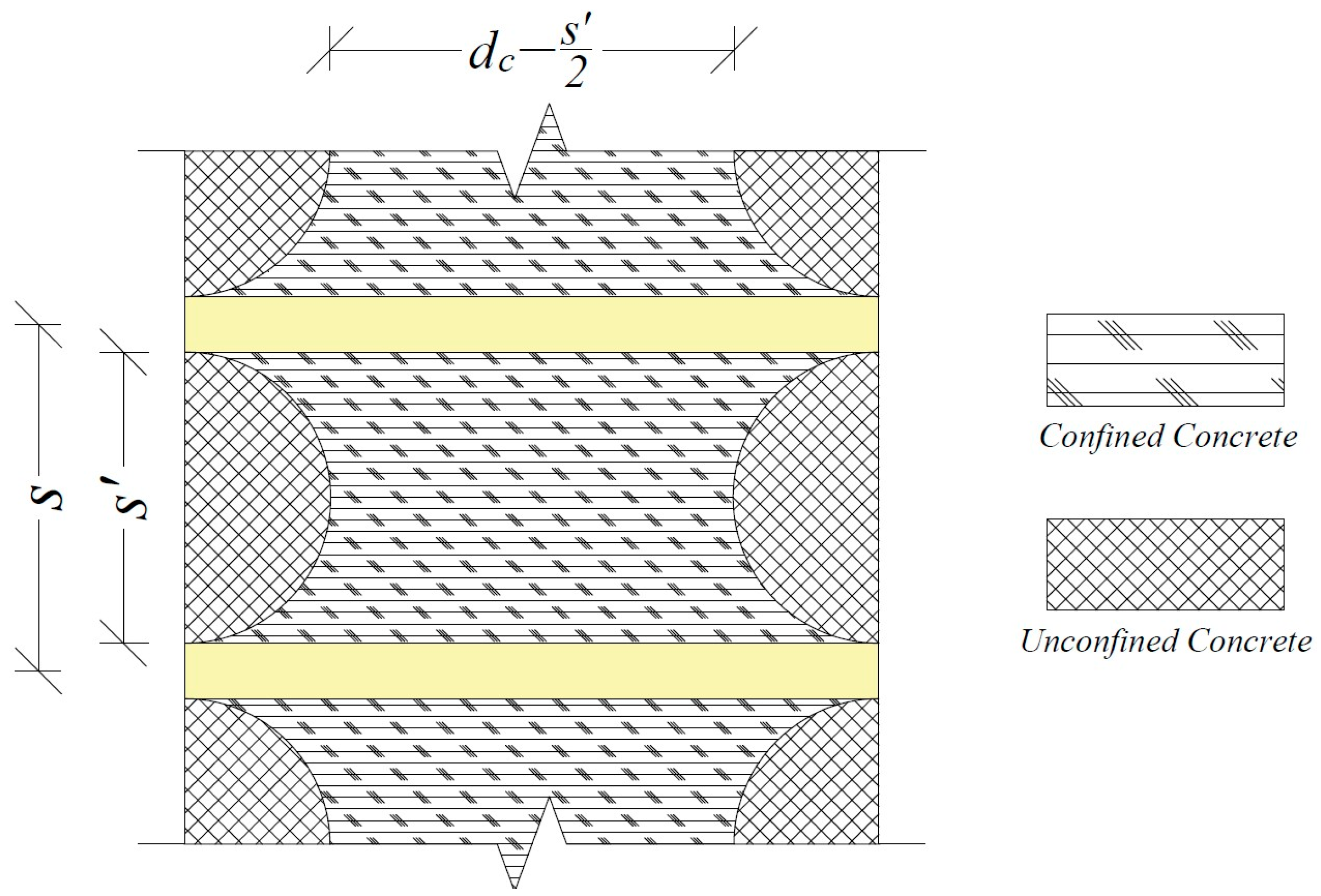 Buildings 15 00064 g012