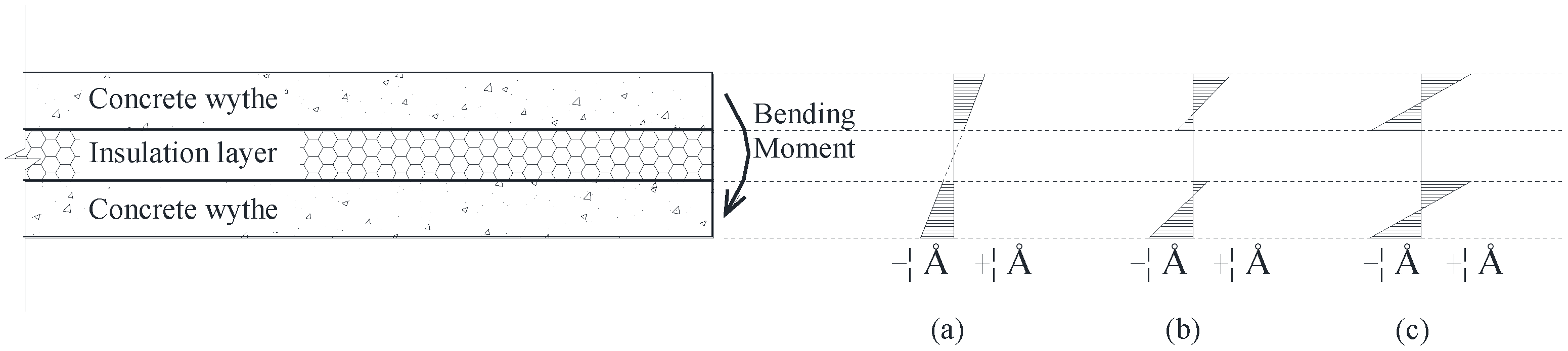 Buildings 15 00065 g001