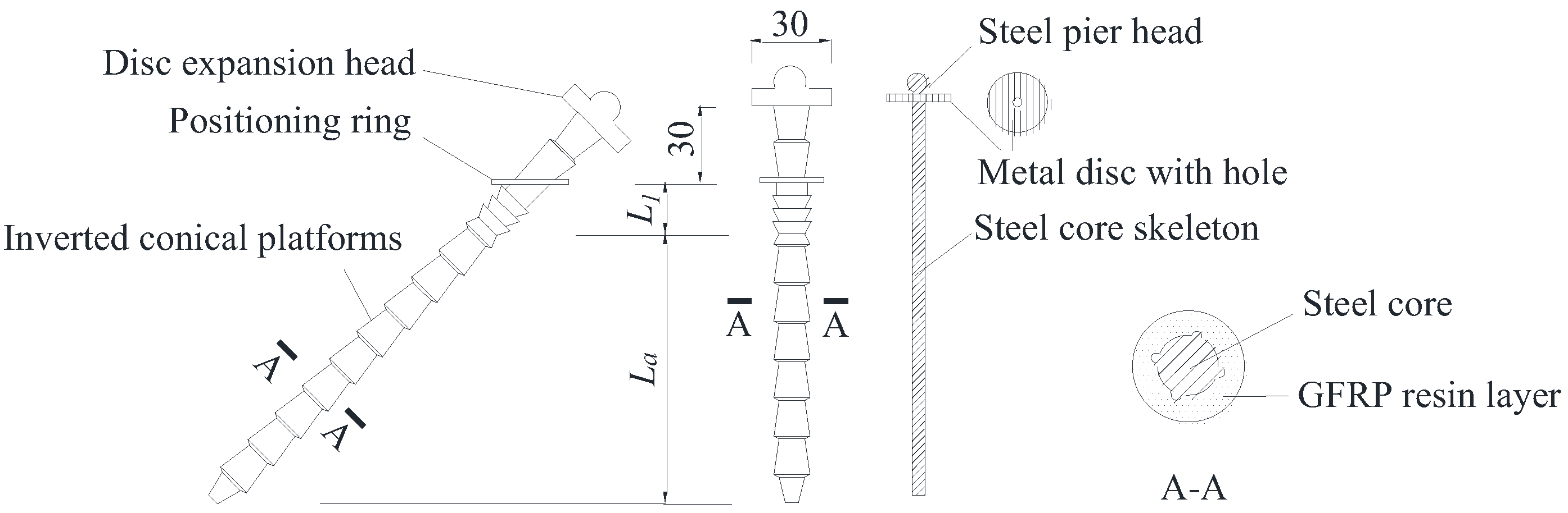 Buildings 15 00065 g002