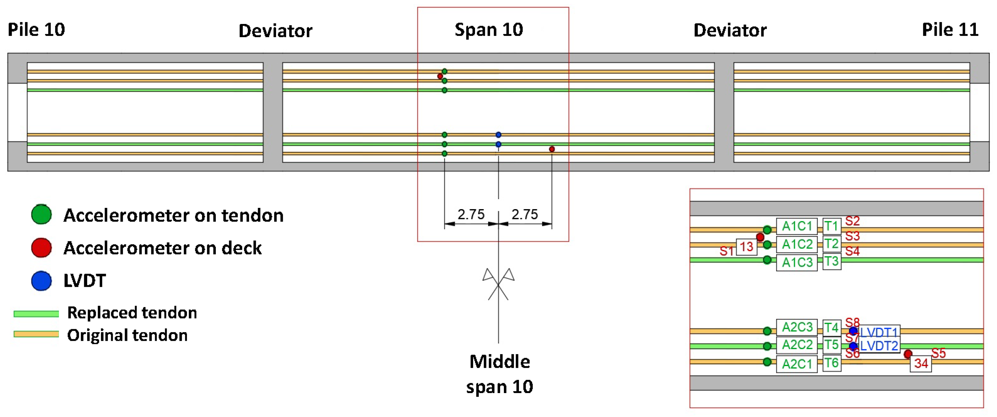 Buildings 15 00069 g005