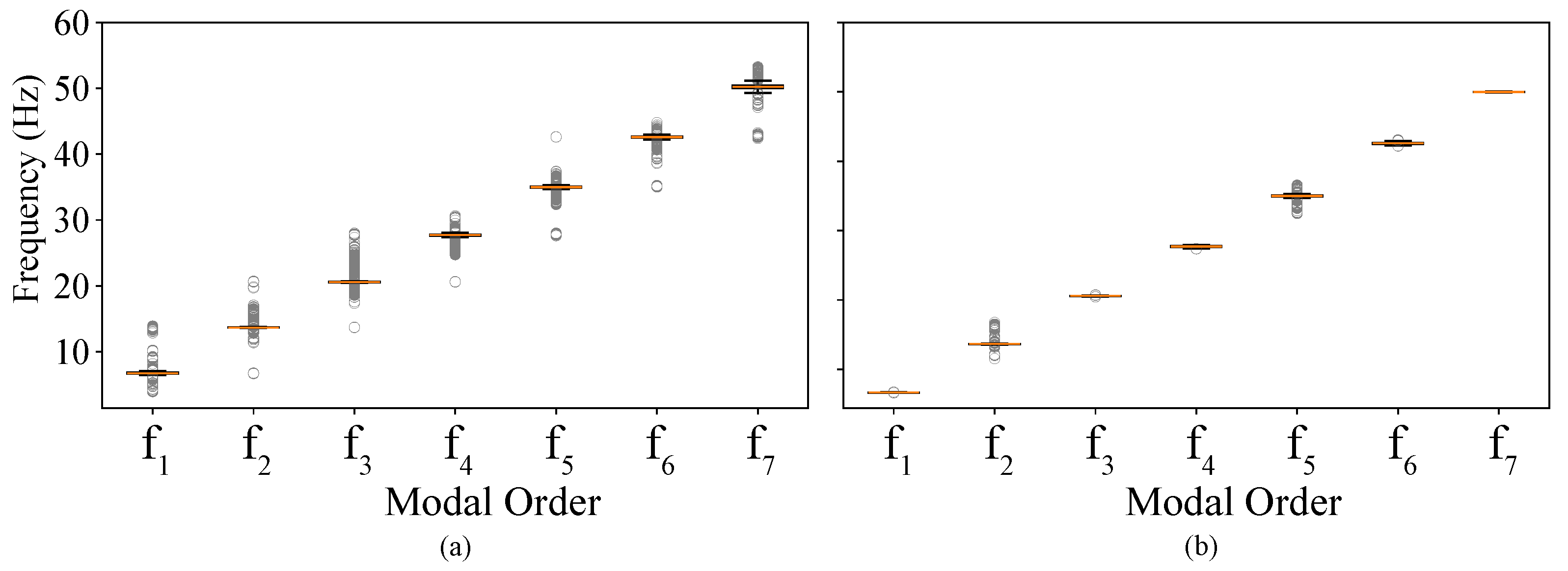 Buildings 15 00069 g012