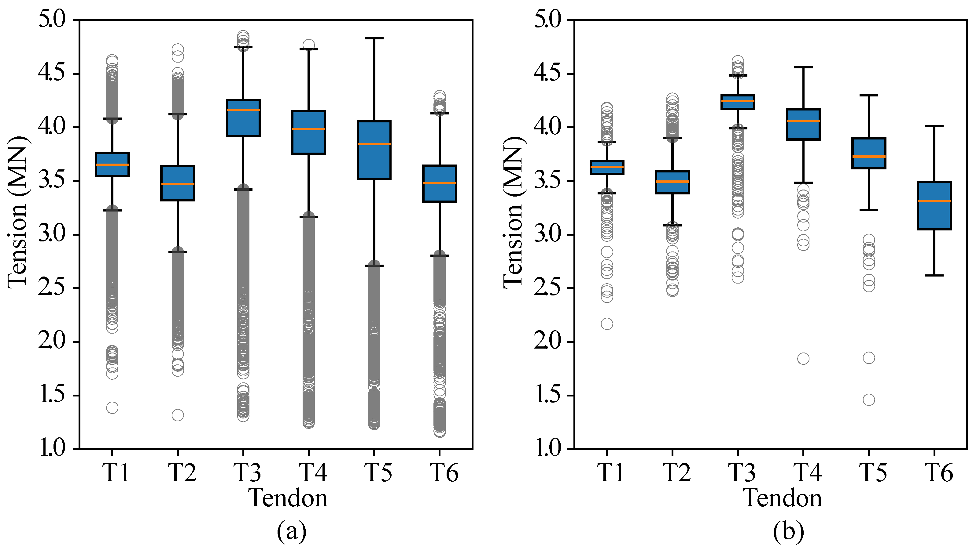 Buildings 15 00069 g015